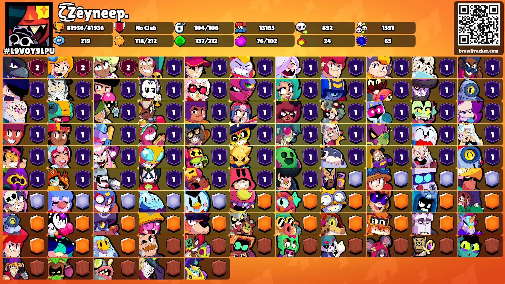 ζ͜͡Zêyneep.'s Ranks