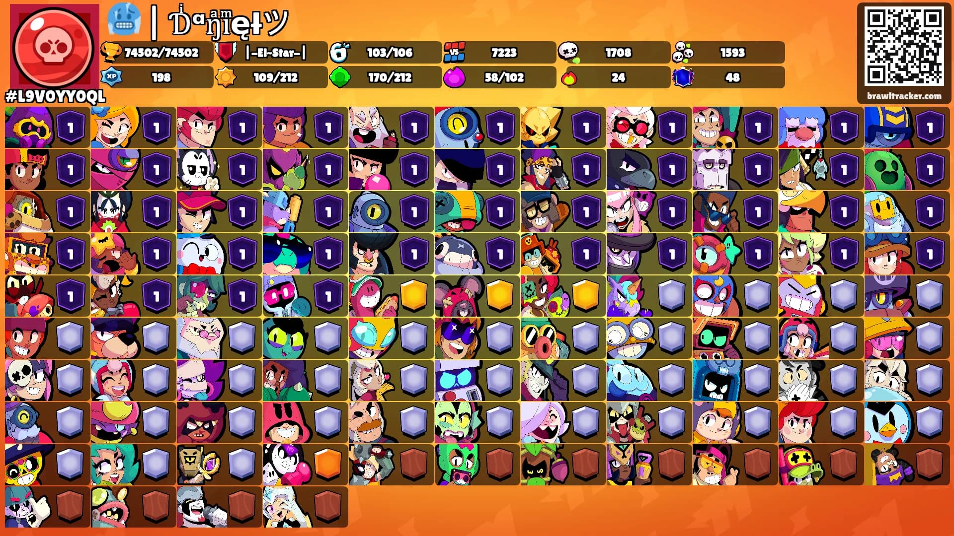 🥶 | Ɗͥᵅŋͣıͫęłツ's Ranks