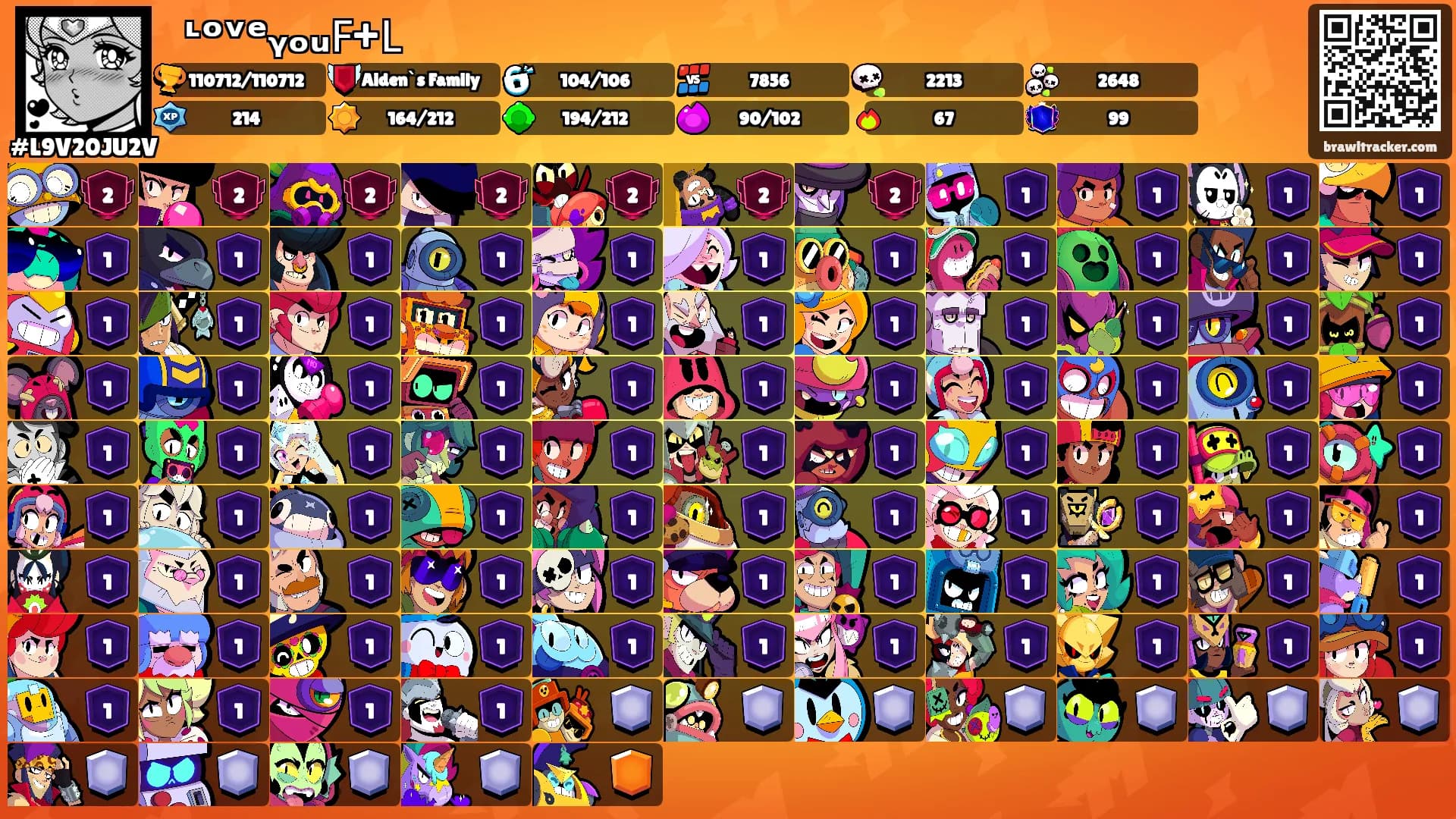 Ꭵ ᶫᵒᵛᵉᵧₒᵤ𝖥+𝖫࿐'s Ranks