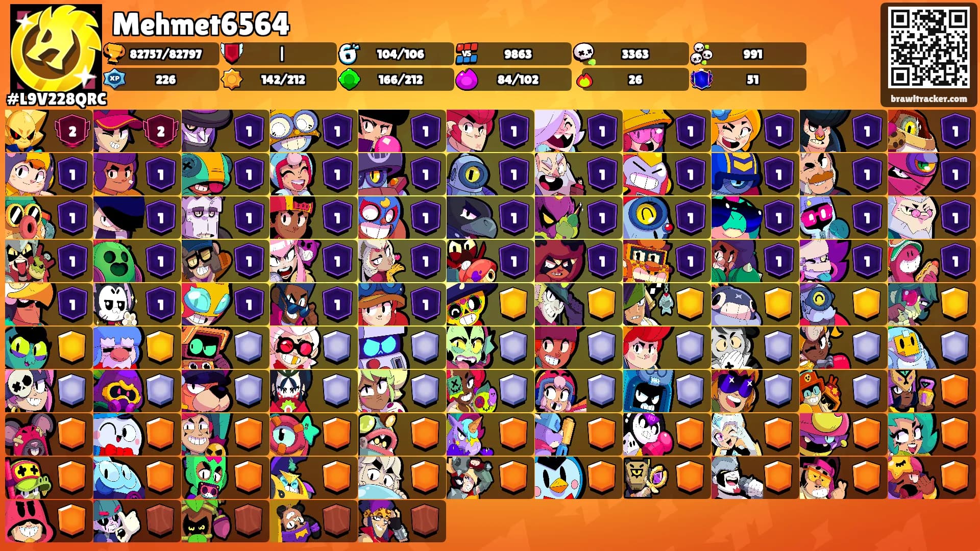 Mehmet6564's Ranks