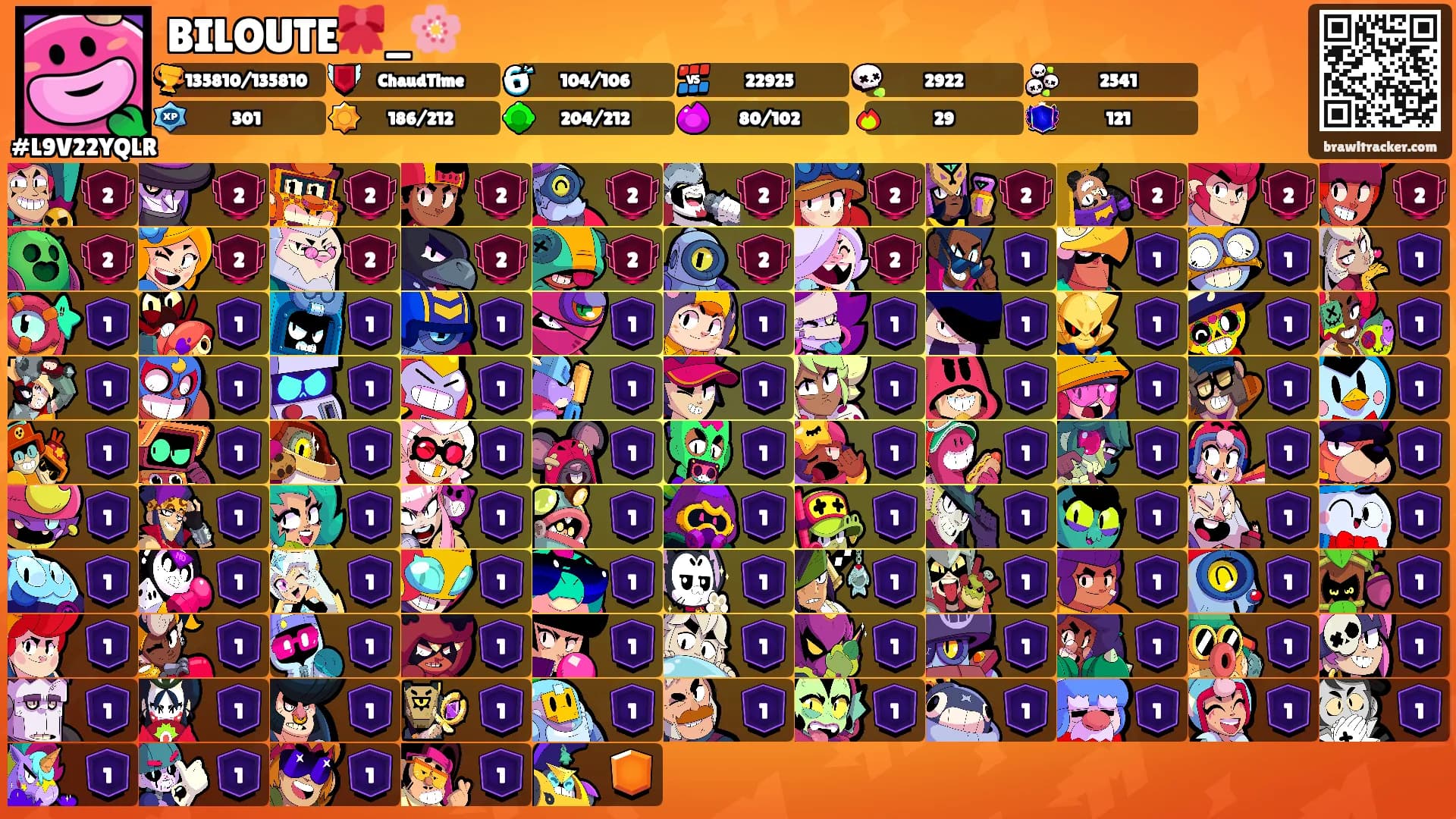 BILOUTE🎀_🌸's Ranks