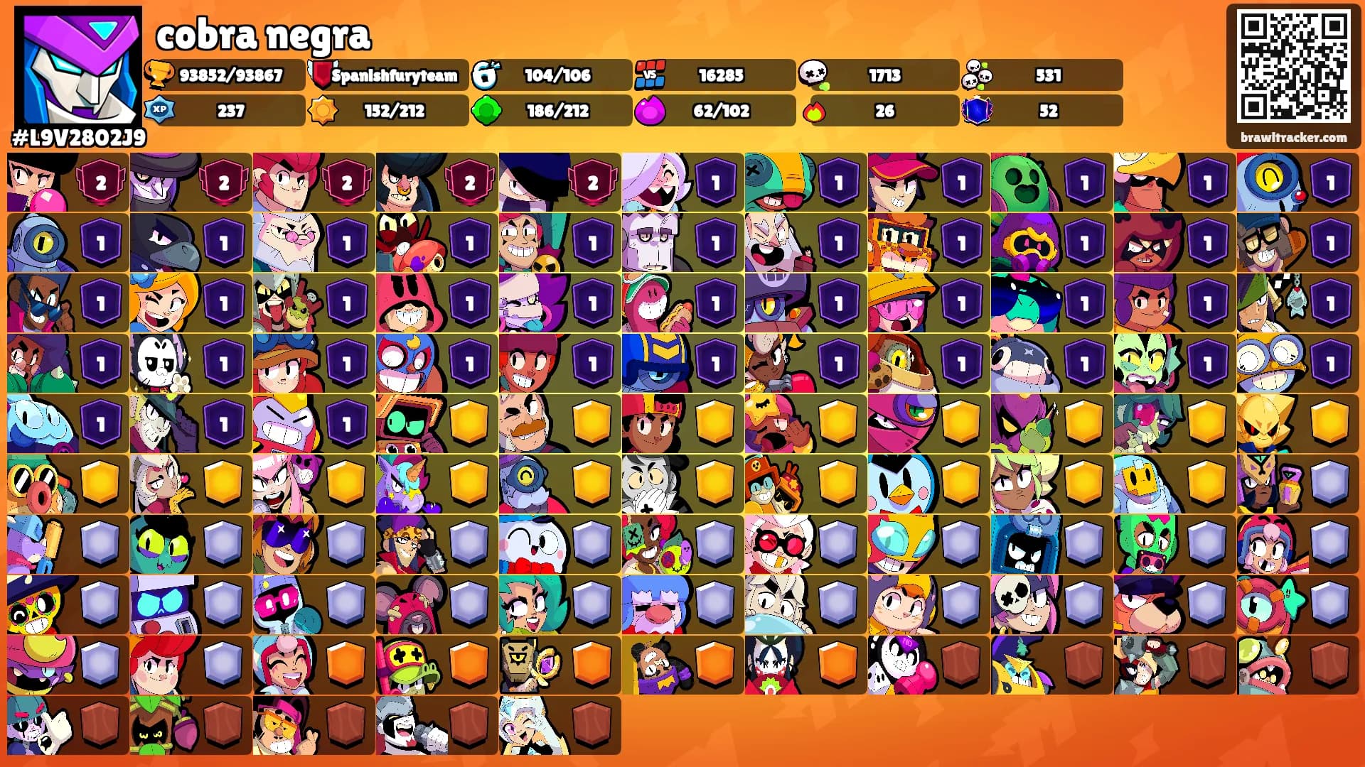 cobra negra's Ranks