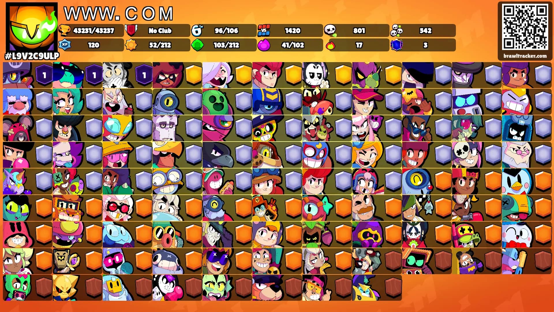 ＷＷＷ. ＣＯＭ's Ranks