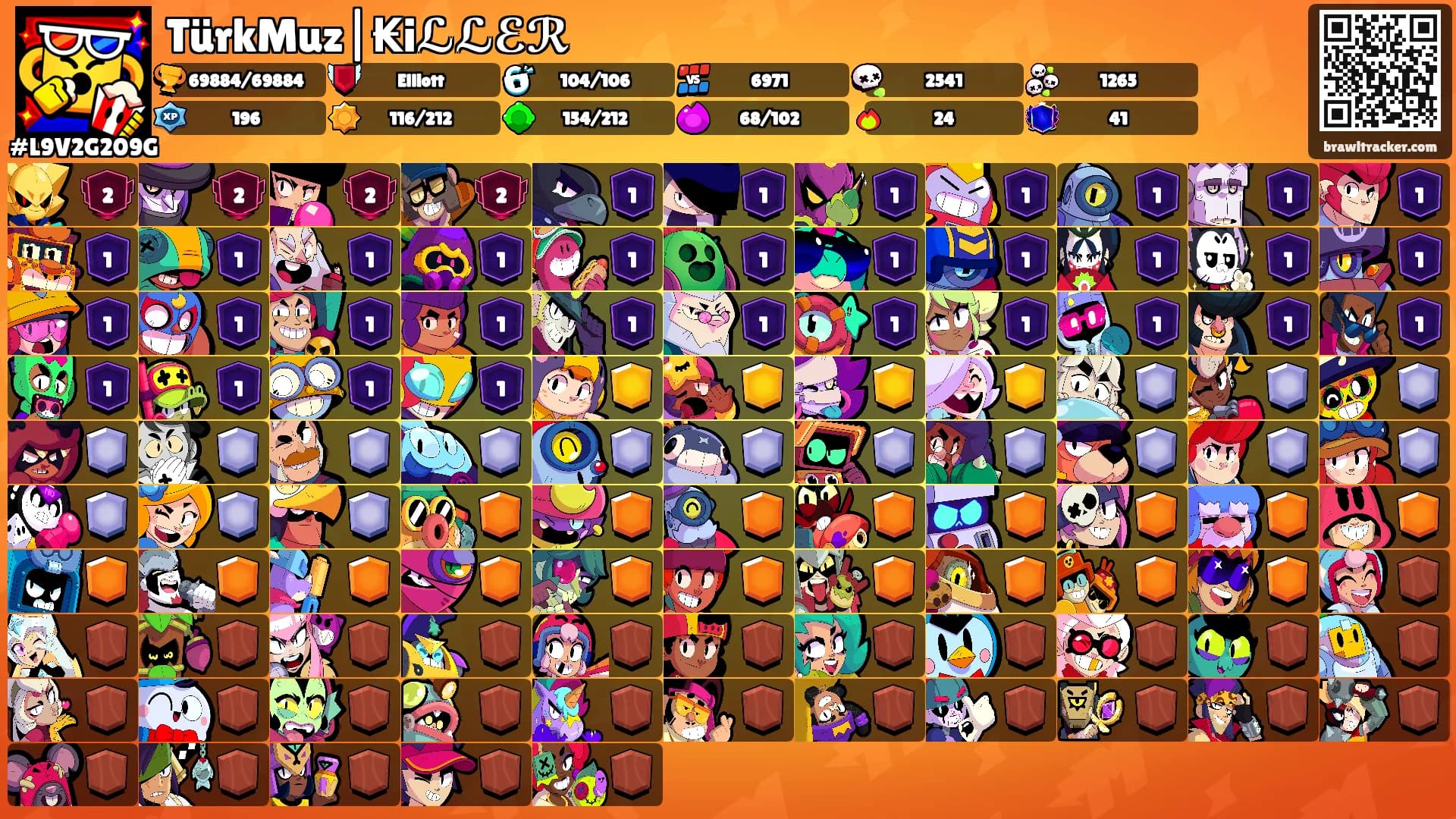TürkMuz|₭iℒℒℰℛ's Ranks