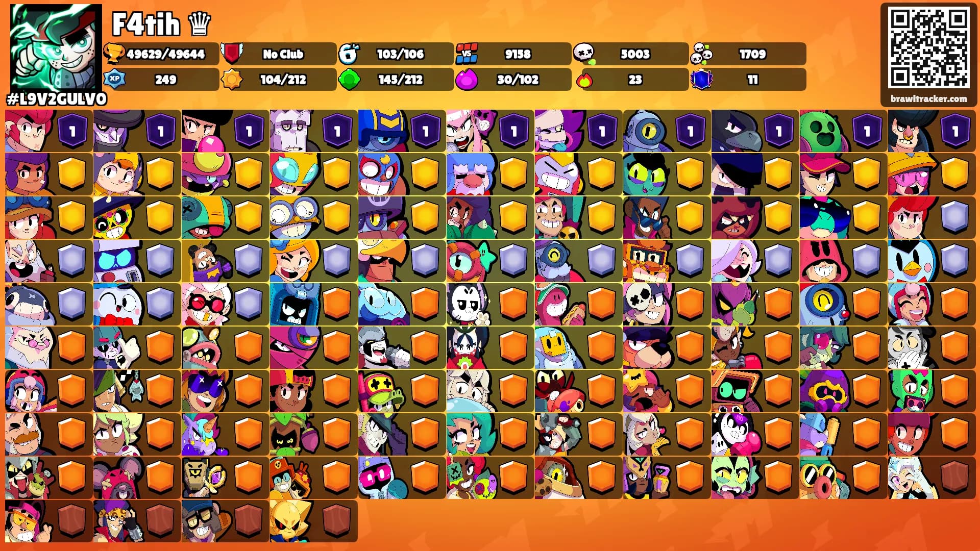F4tih ♛'s Ranks
