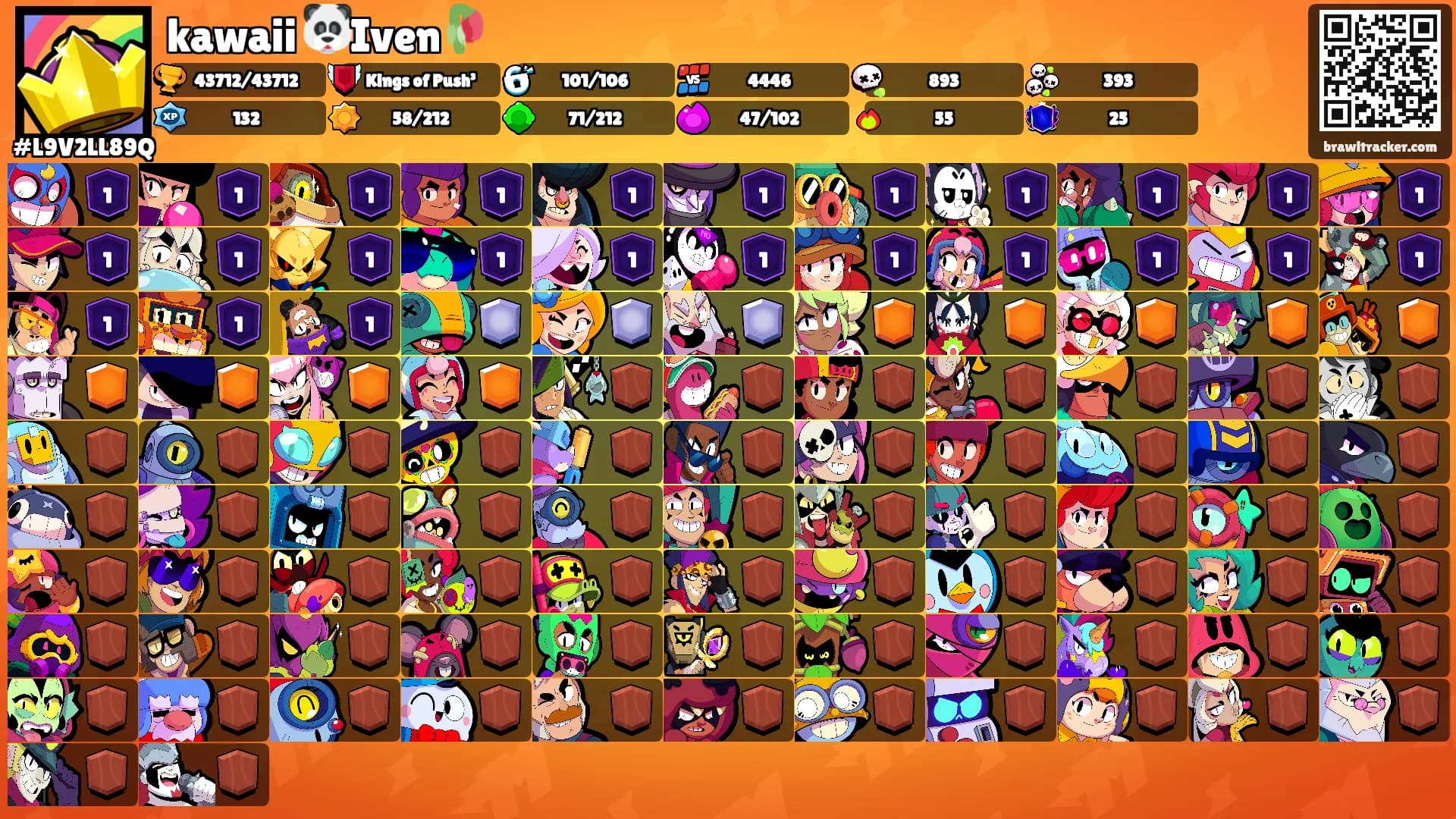 kawaii 🐼Iven🥀's Ranks