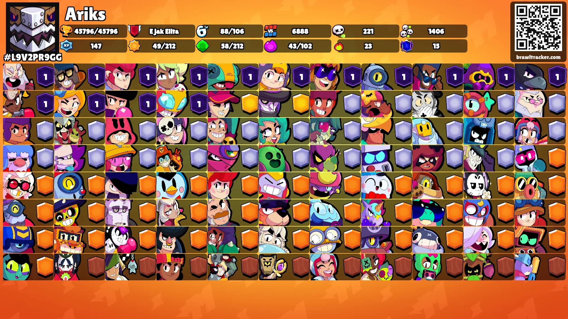 Ariks's Ranks