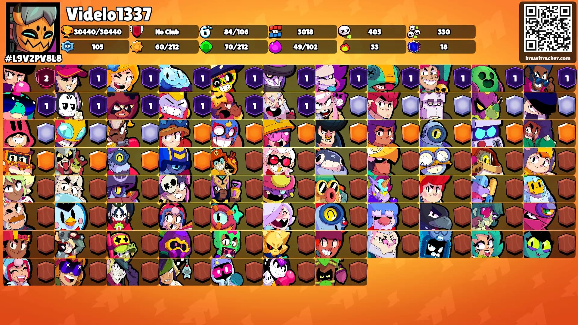 Videlo1337's Ranks