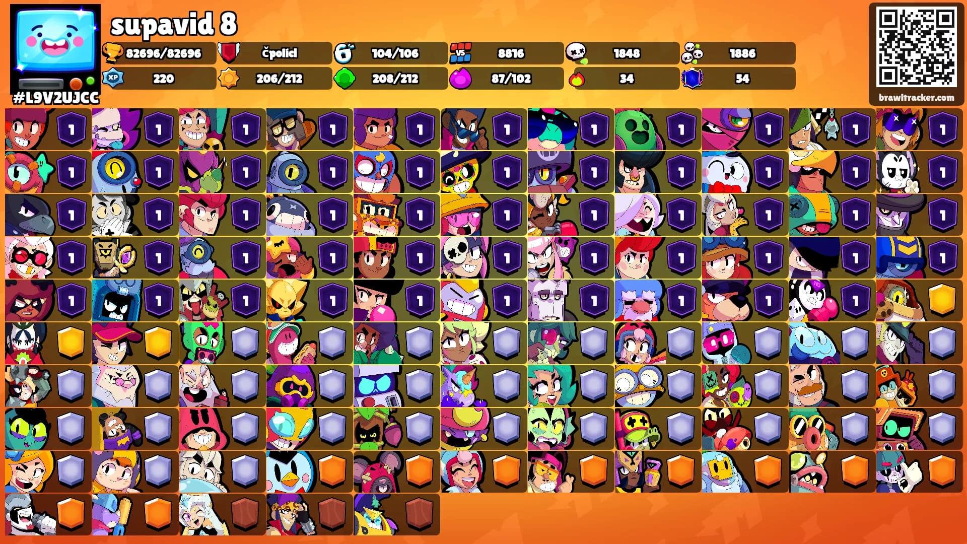 supavid 8's Ranks