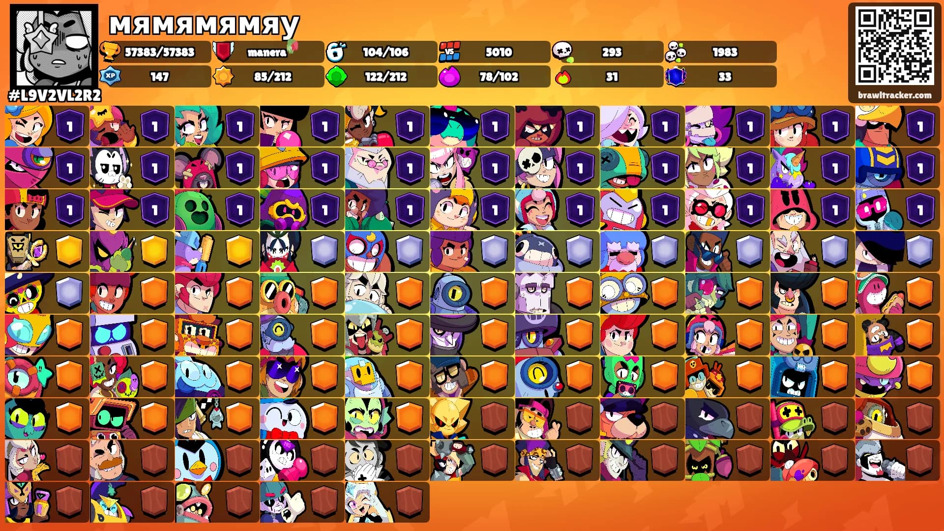 мямямямяу's Ranks