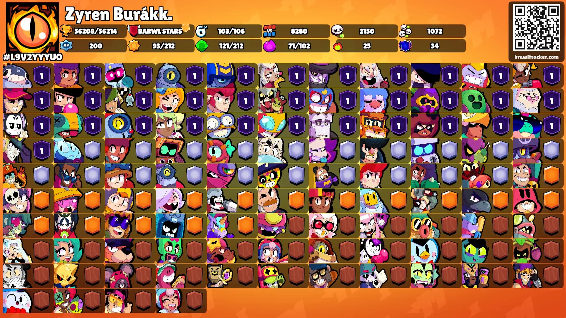 Zyren Burákk.'s Ranks