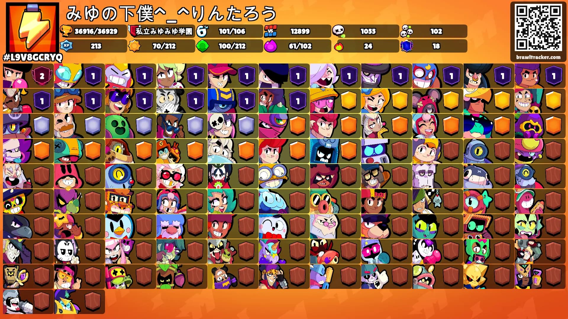 みゆの下僕^_^りんたろう's Ranks