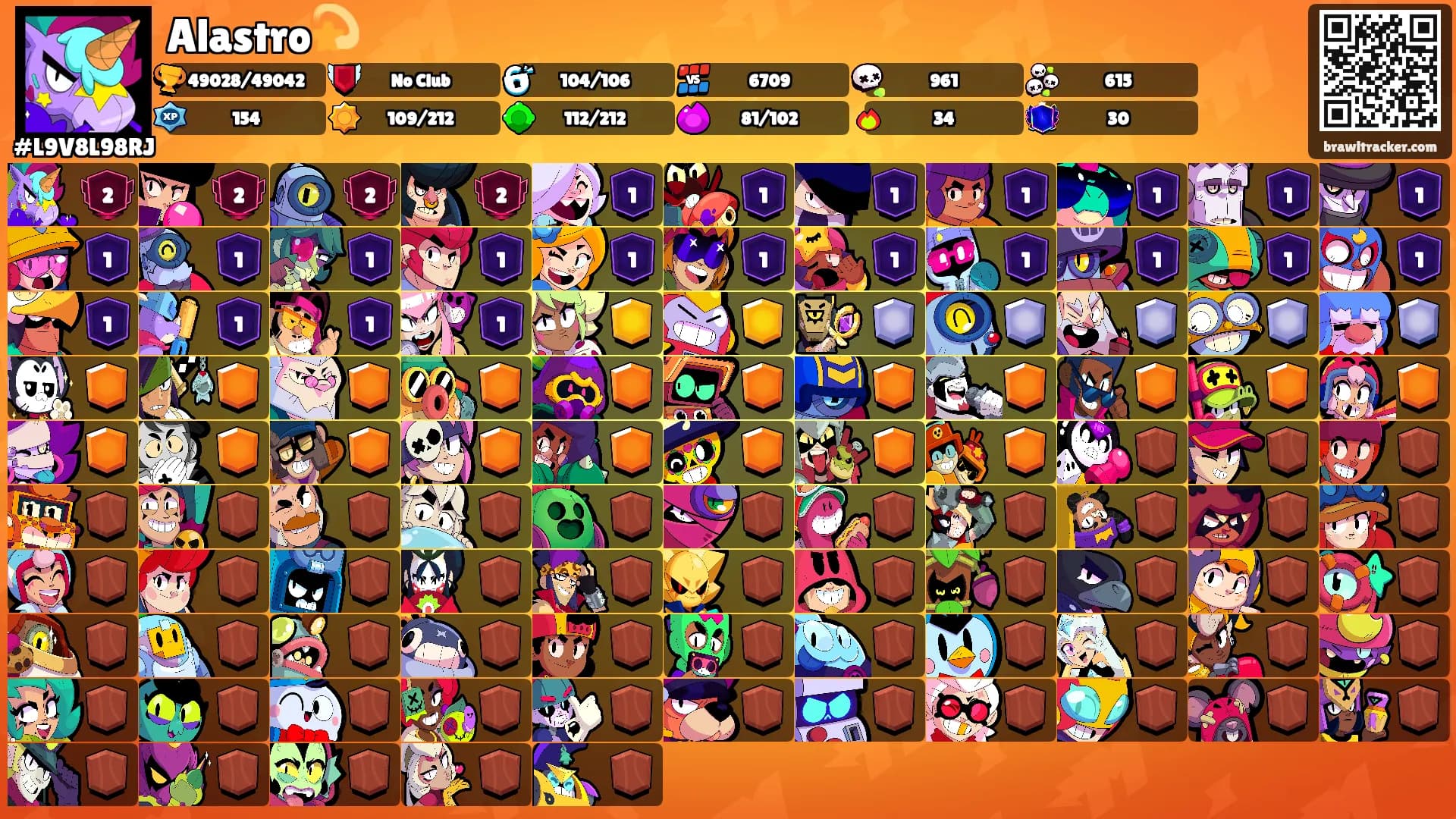 Alastro💫's Ranks