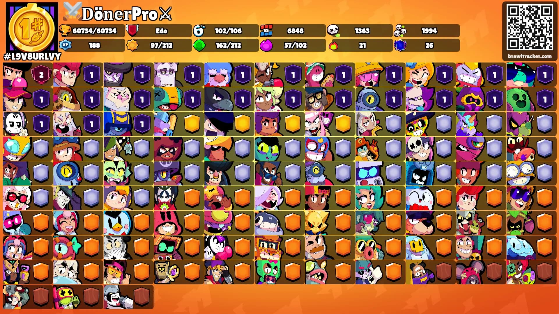 ⚔️𝐃ö𝐧𝐞𝐫Pro⚔'s Ranks