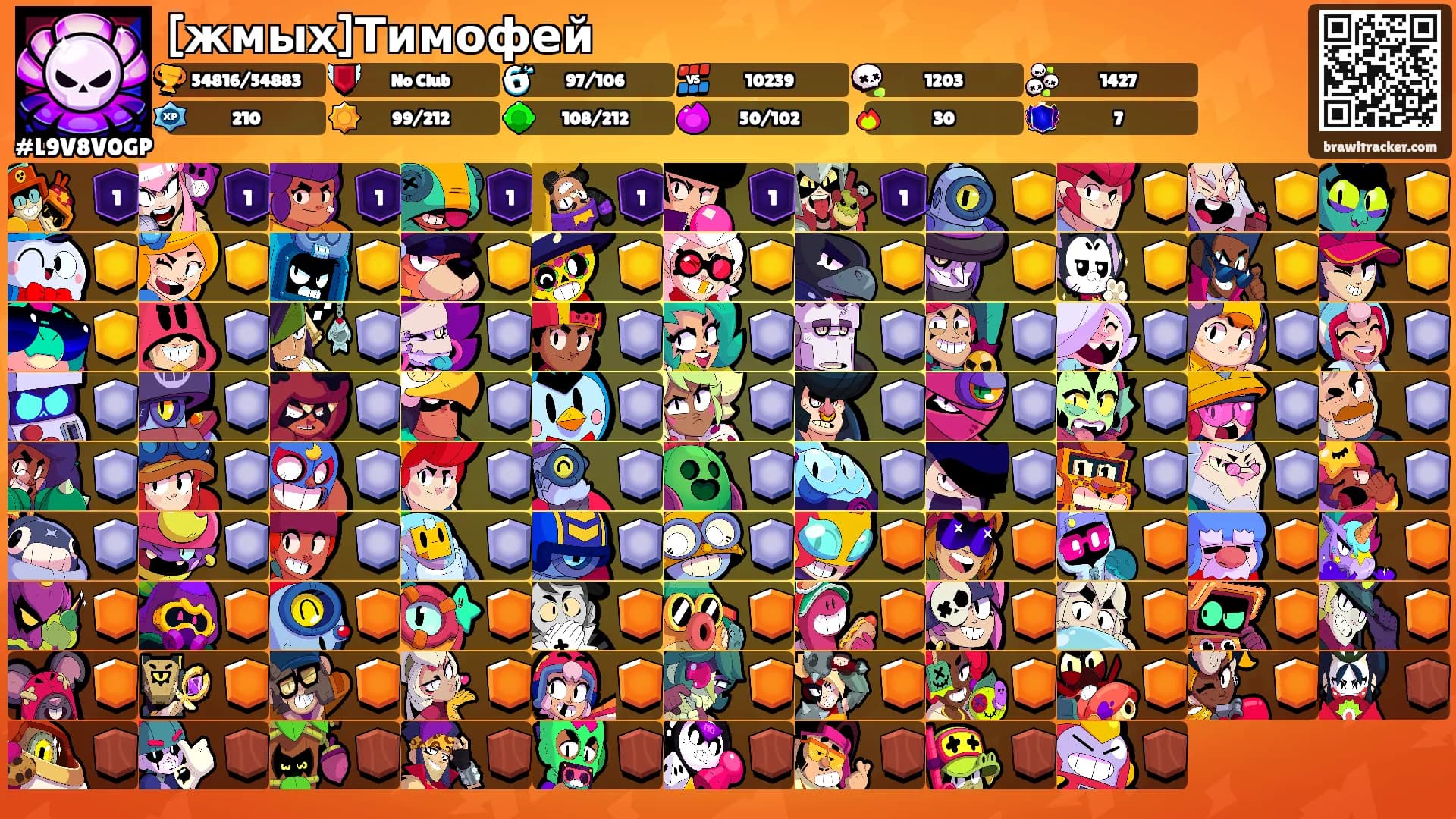 [жмых]Тимофей's Ranks
