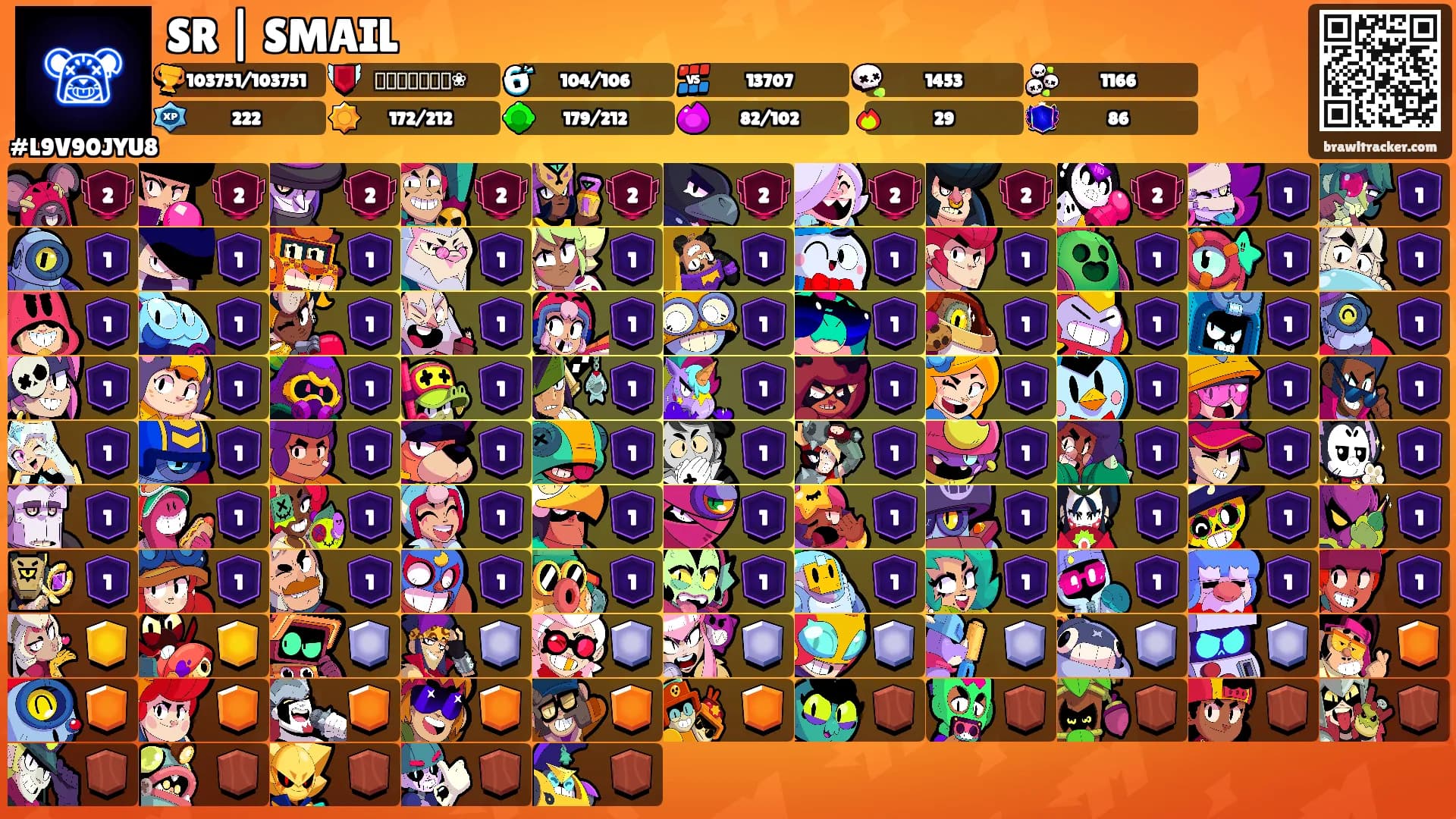 SR | SMAIL's Ranks