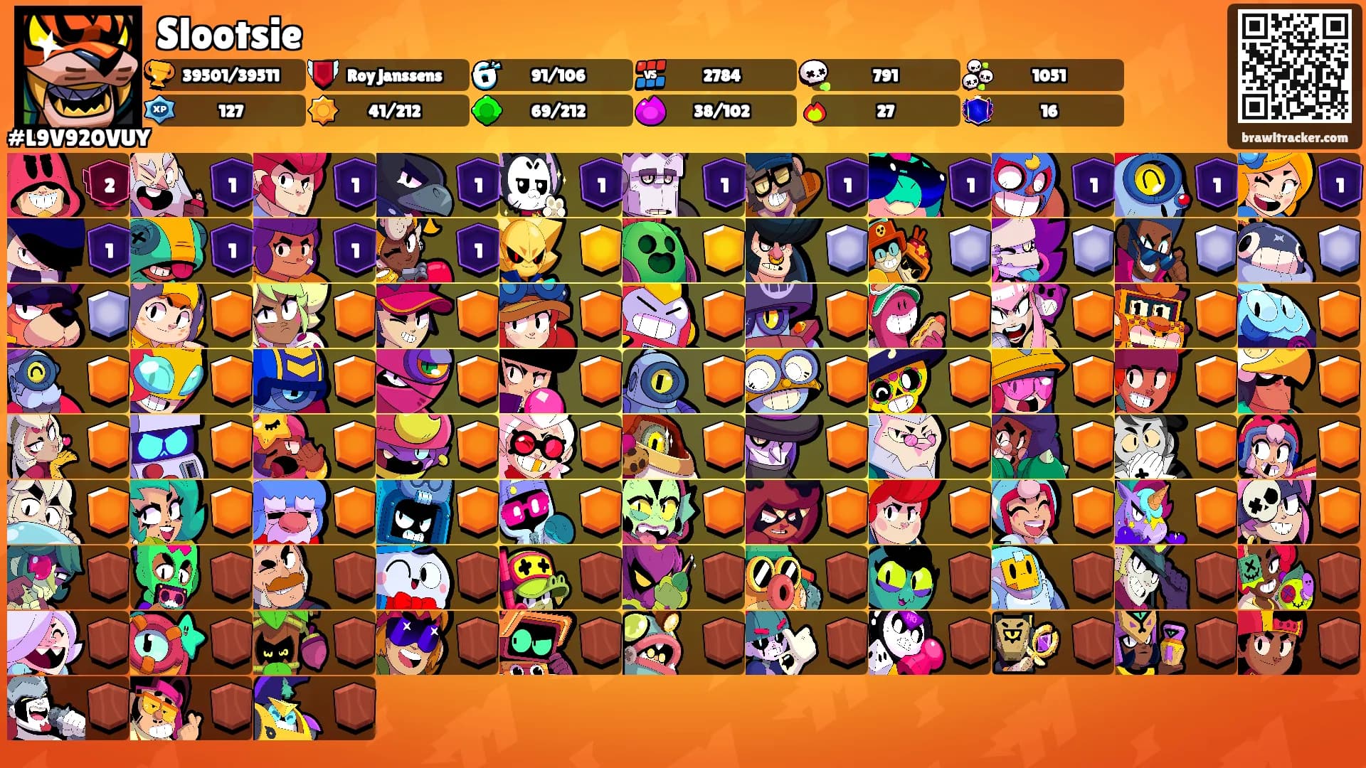 Slootsie's Ranks