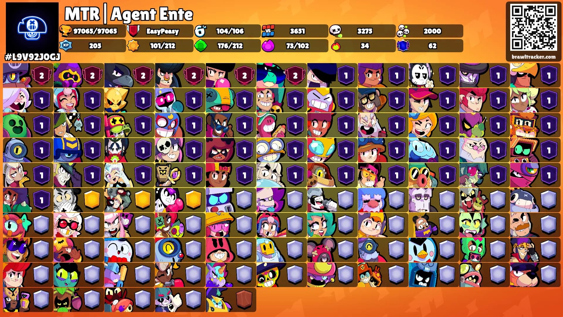 MTR|Agent Ente's Ranks