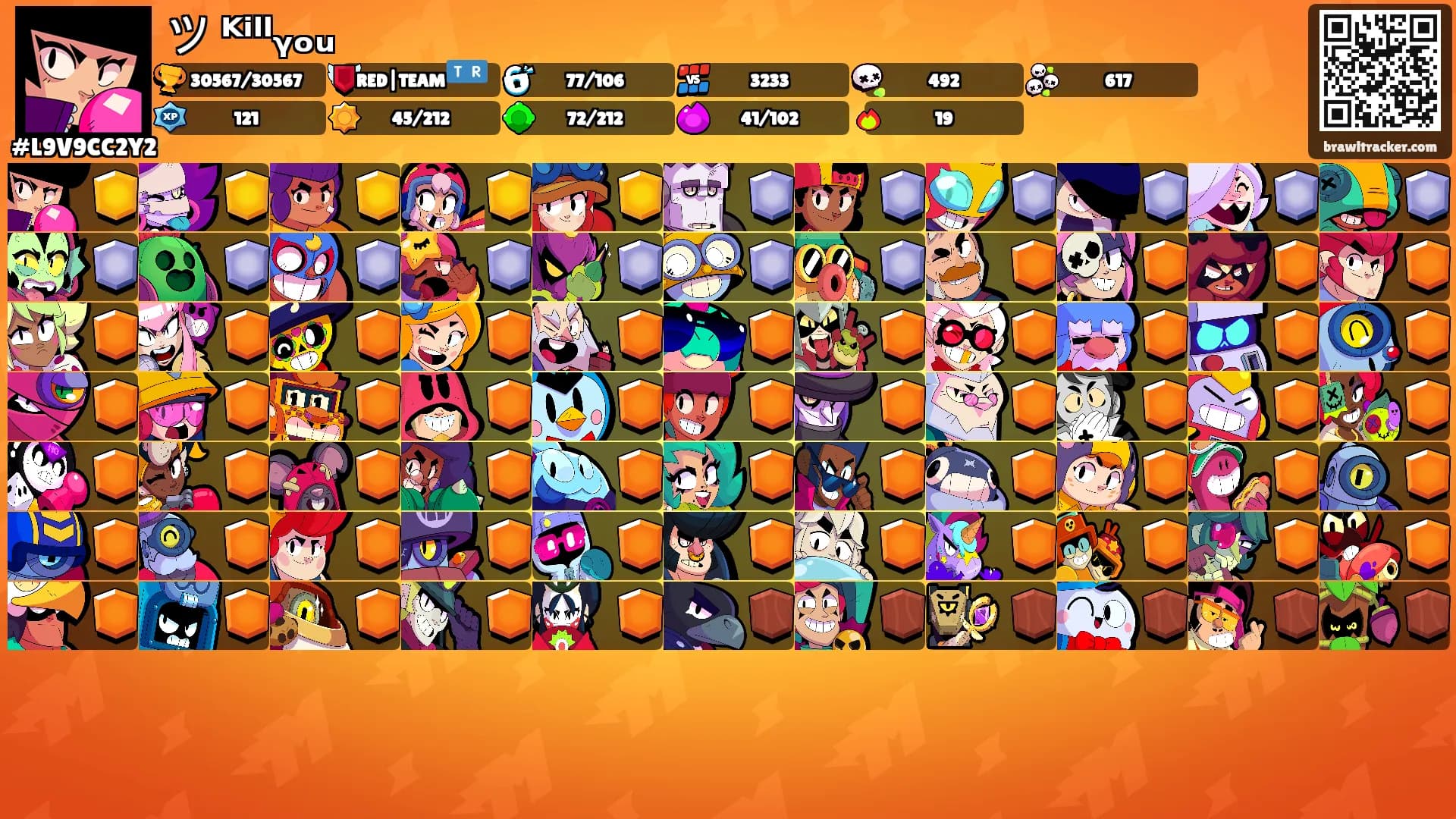 ツ ᴷⁱˡˡᵧₒᵤ's Ranks