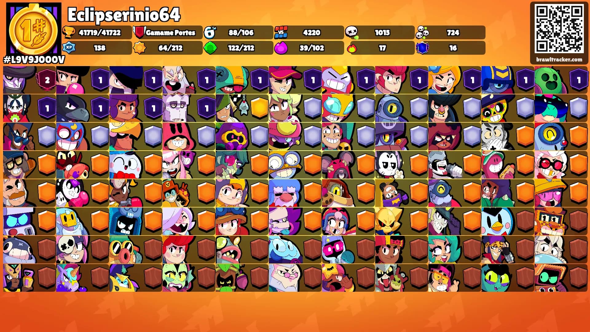 Eclipserinio64's Ranks