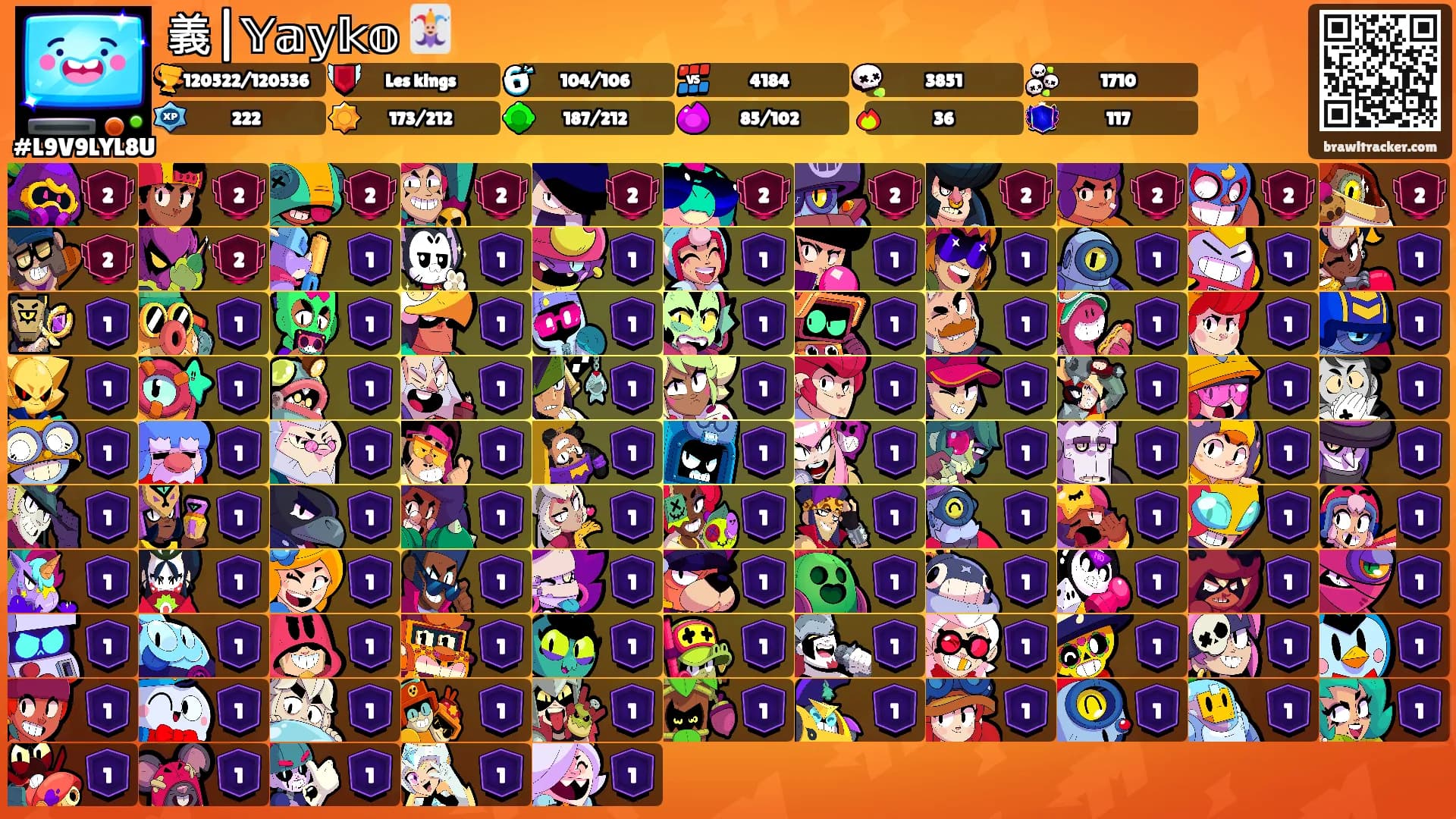 義|𝕐𝕒𝕪𝕜𝕠 🃏's Ranks