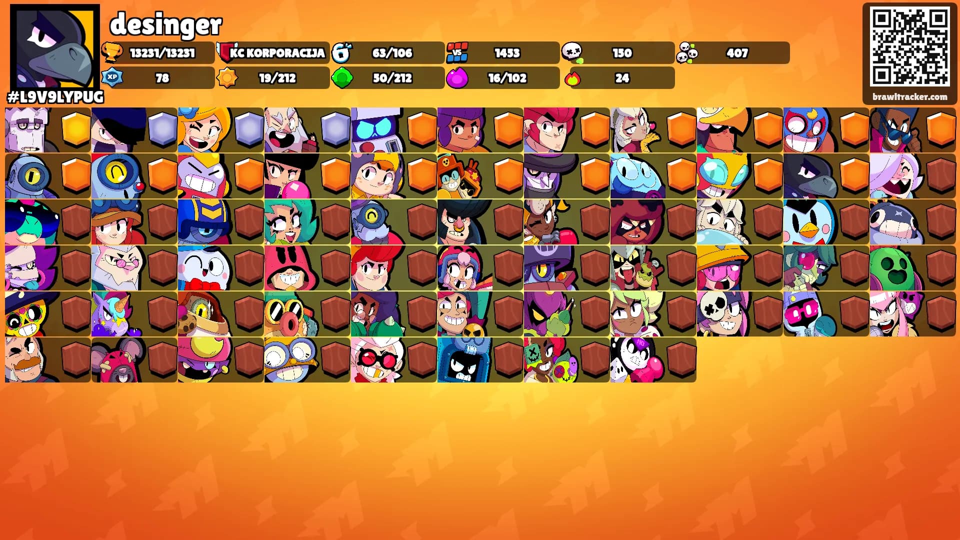desinger's Ranks