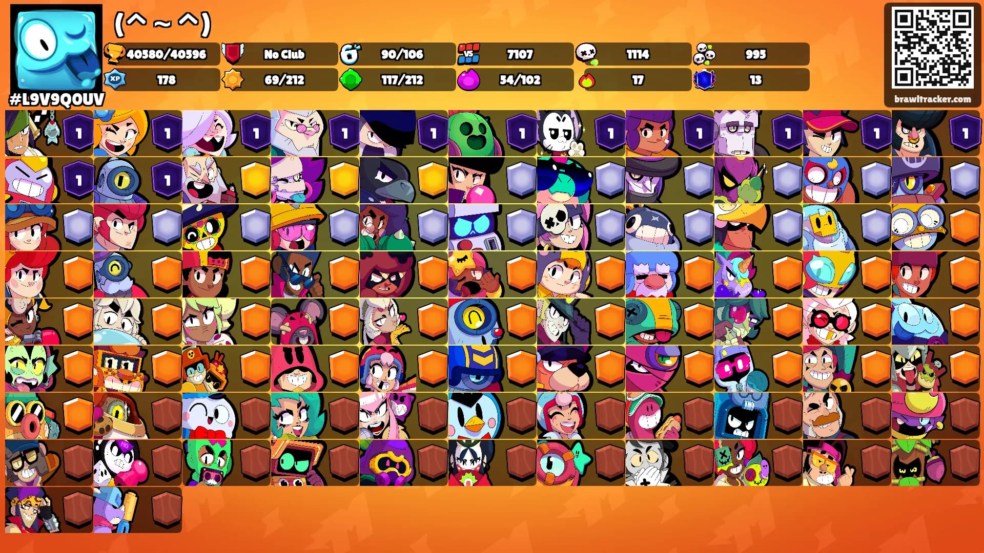 (^～^)'s Ranks