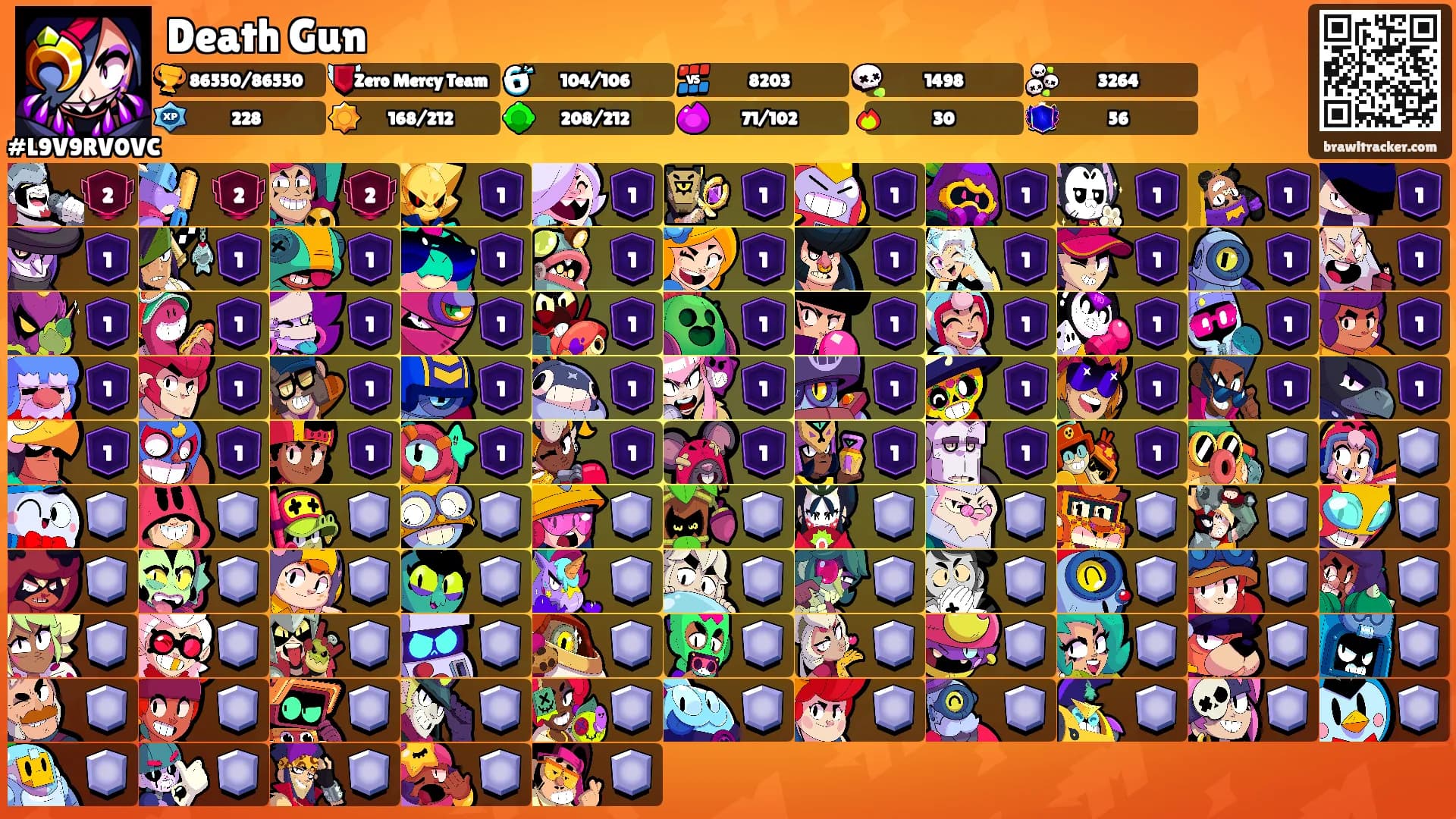 Death Gun's Ranks
