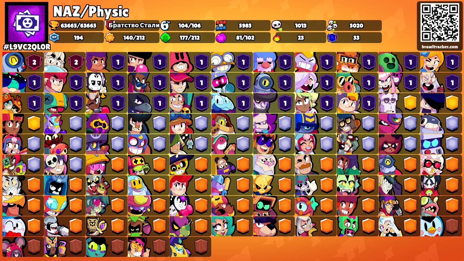 NAZ/Physic's Ranks