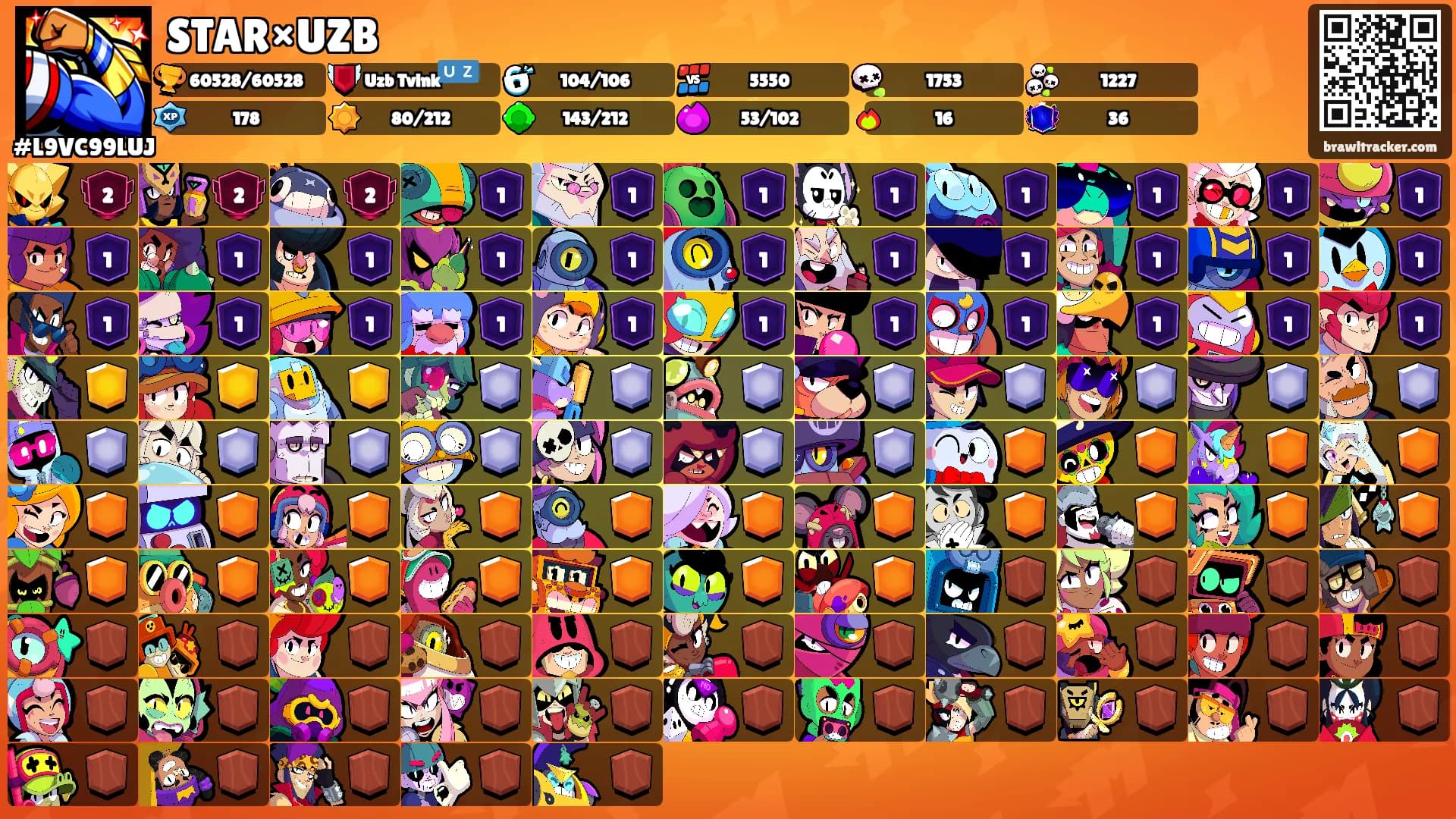 STAR×UZB's Ranks