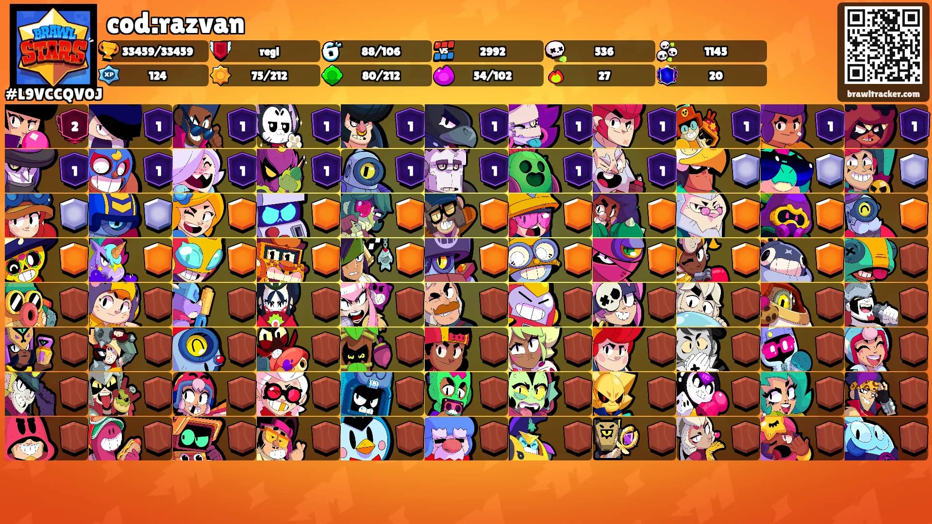 cod:razvan's Ranks