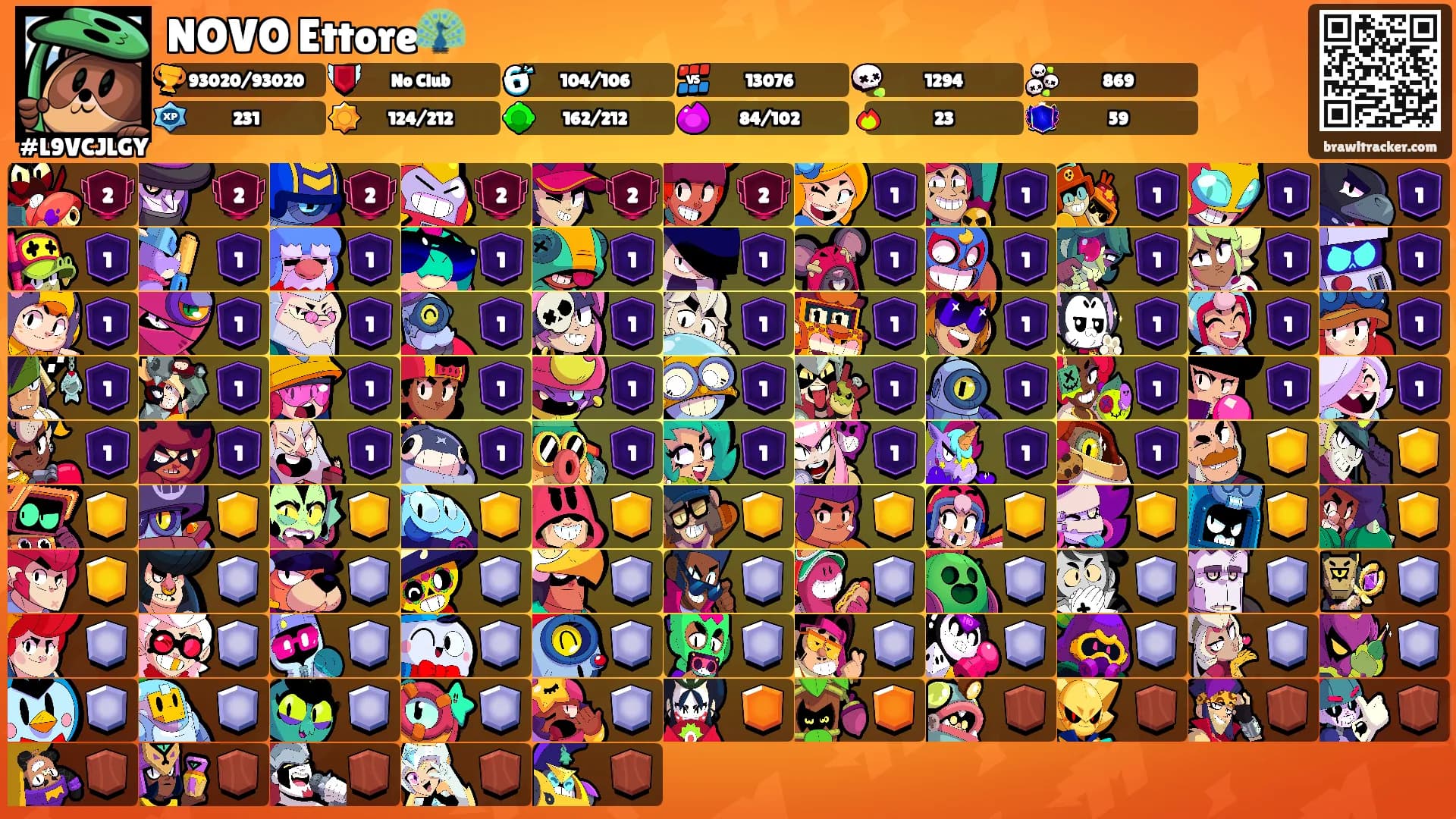NOVO Ettore🦚's Ranks