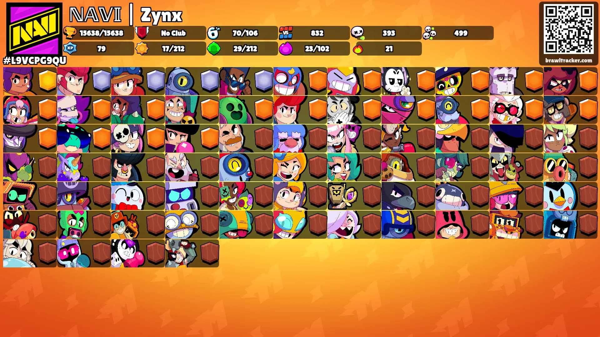 ℕ𝔸𝕍𝕀 | Zynx's Ranks