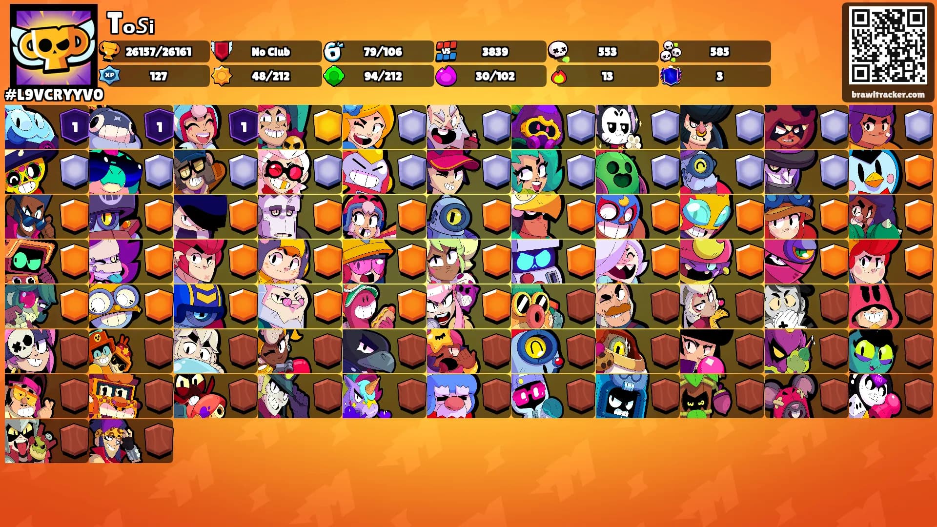 Tₒ𝘴ᵢ's Ranks