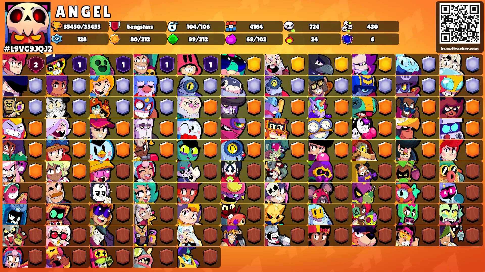 A N G E L's Ranks