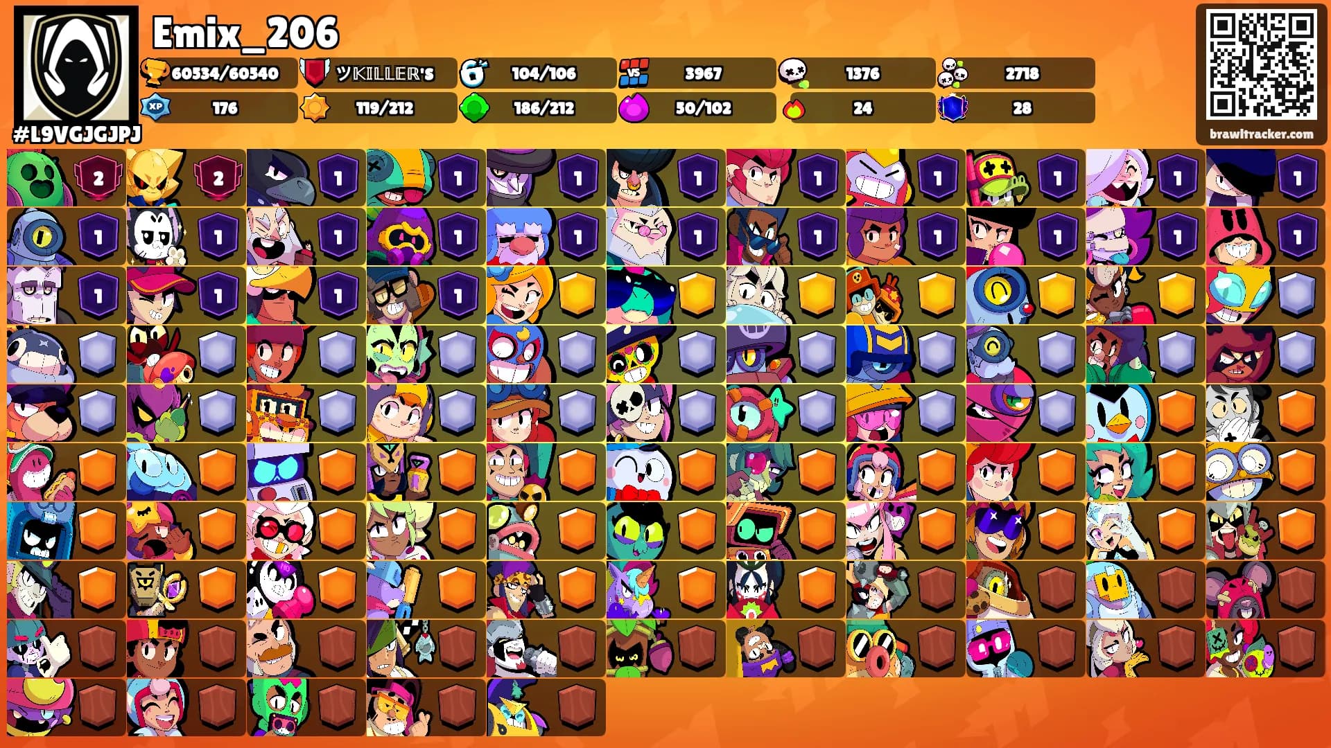 Emix_206's Ranks