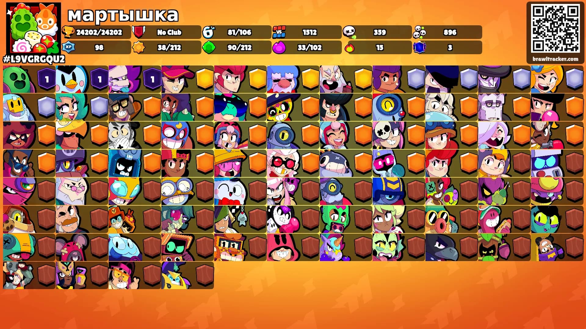 мартышка's Ranks