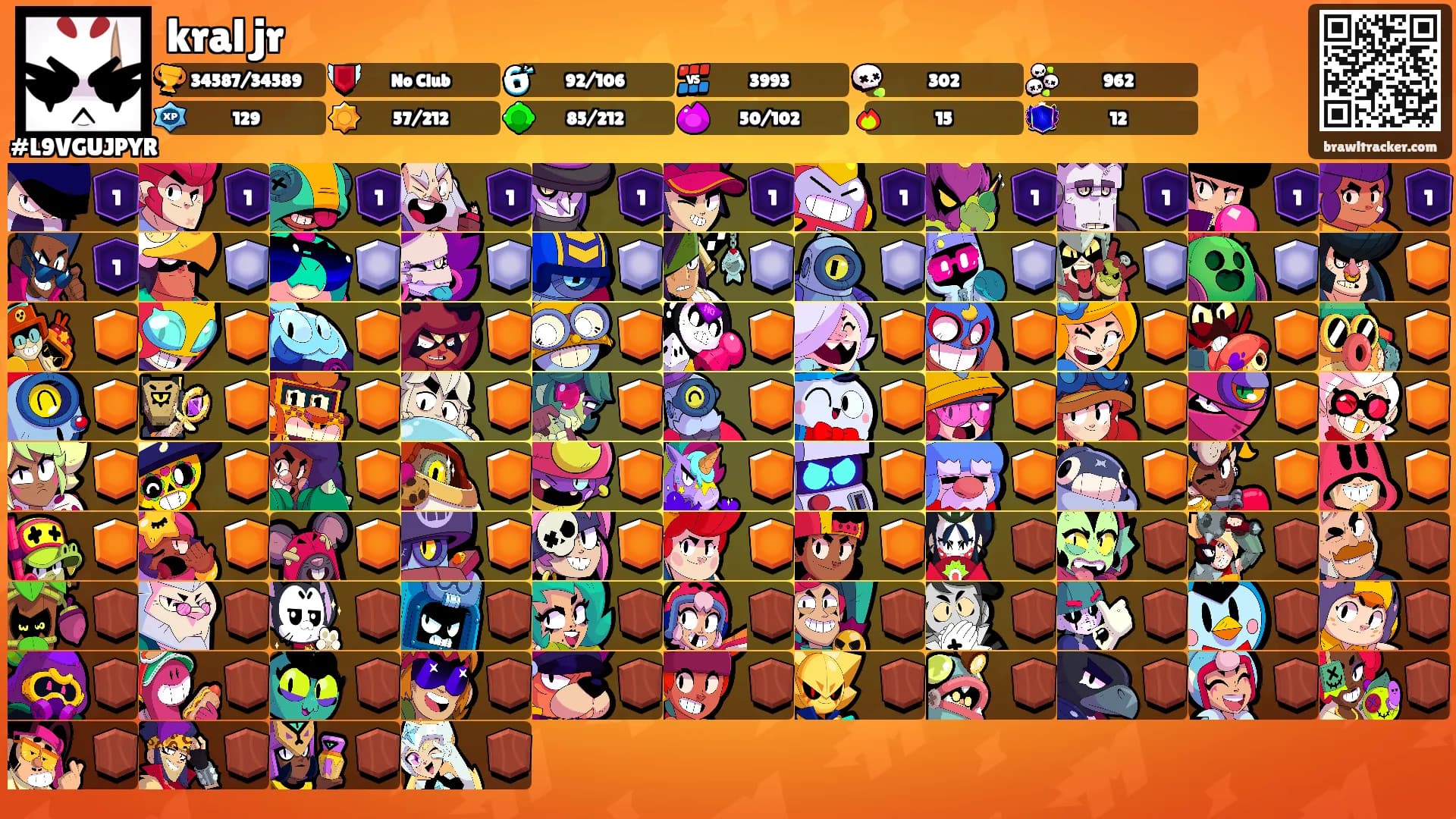kral jr's Ranks