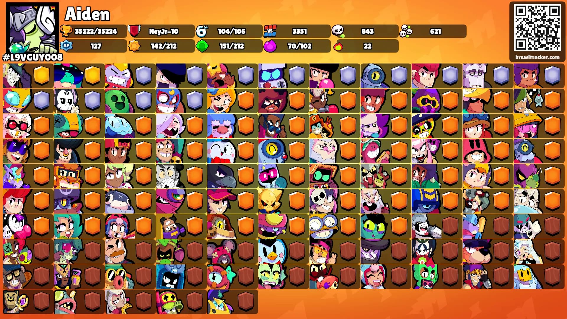 Aiden's Ranks