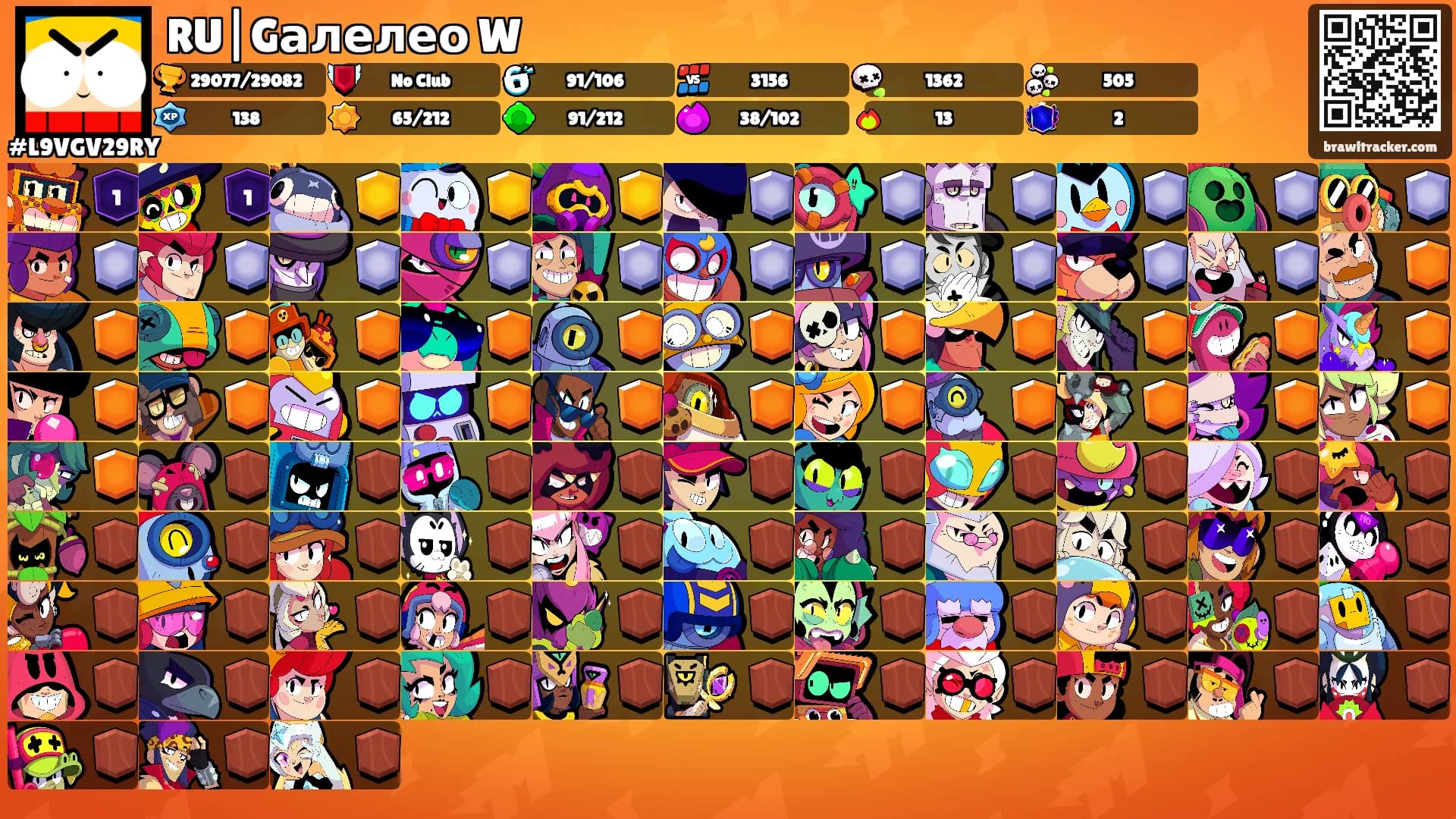 RU|Gалелео W's Ranks