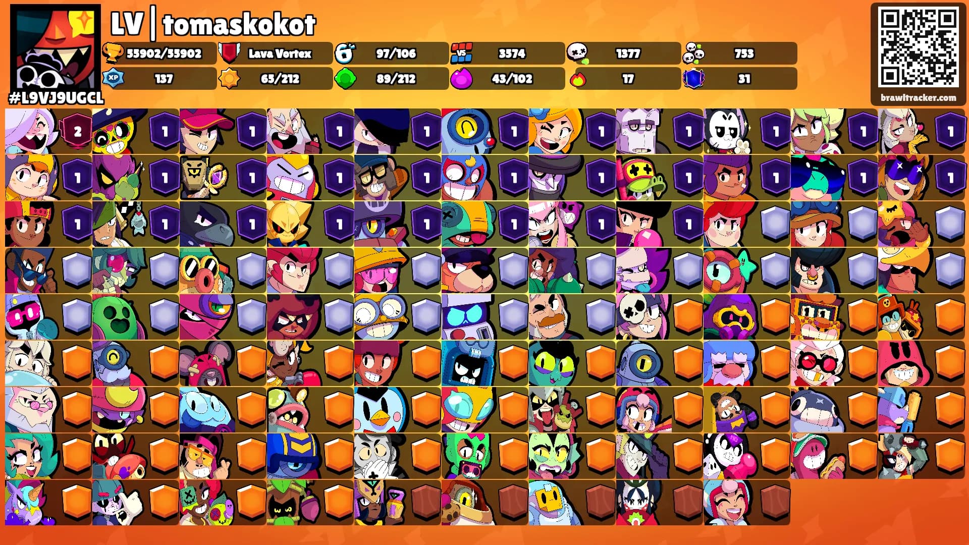LV|tomaskokot's Ranks