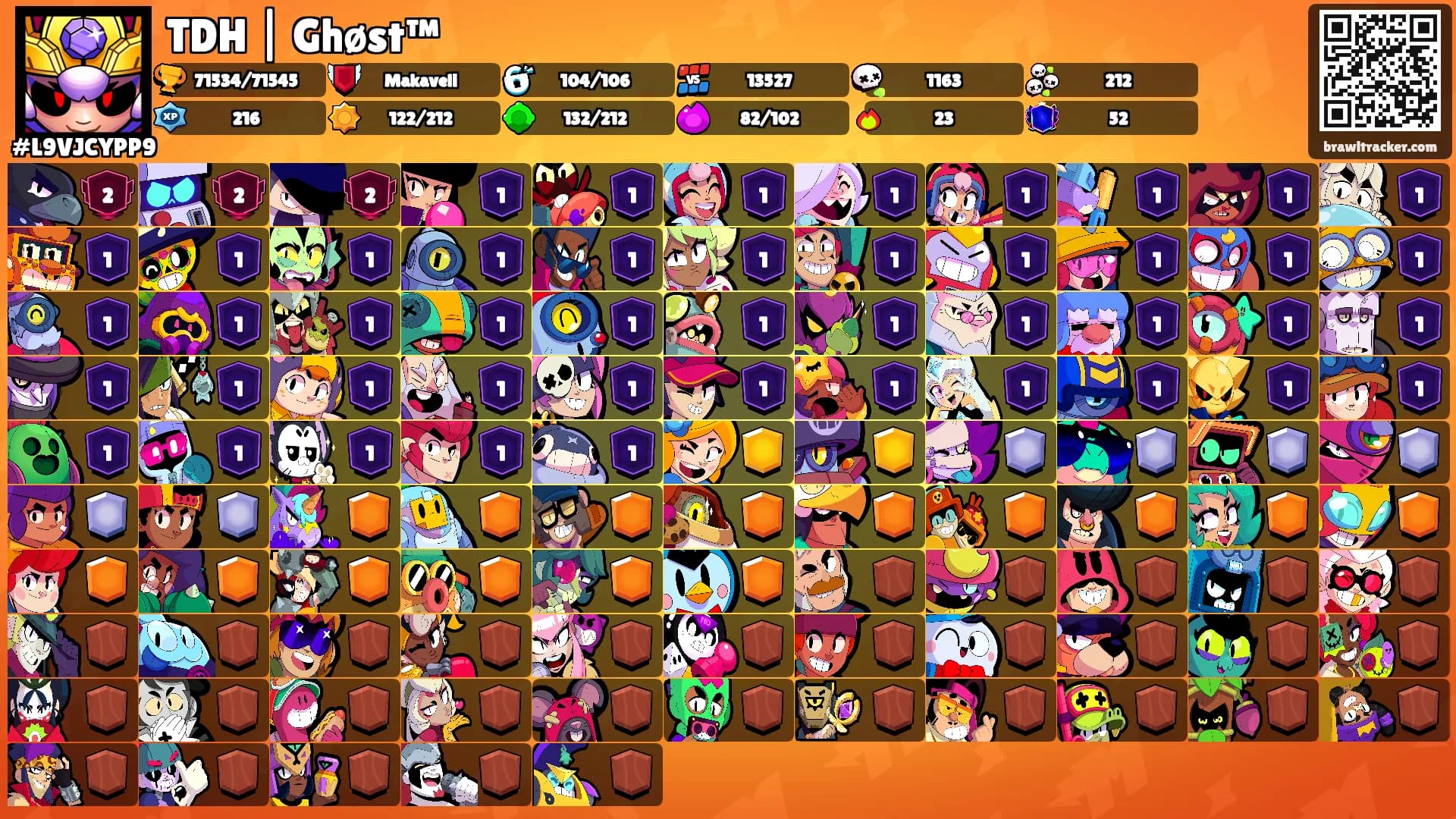 TDH | Ghøst™'s Ranks