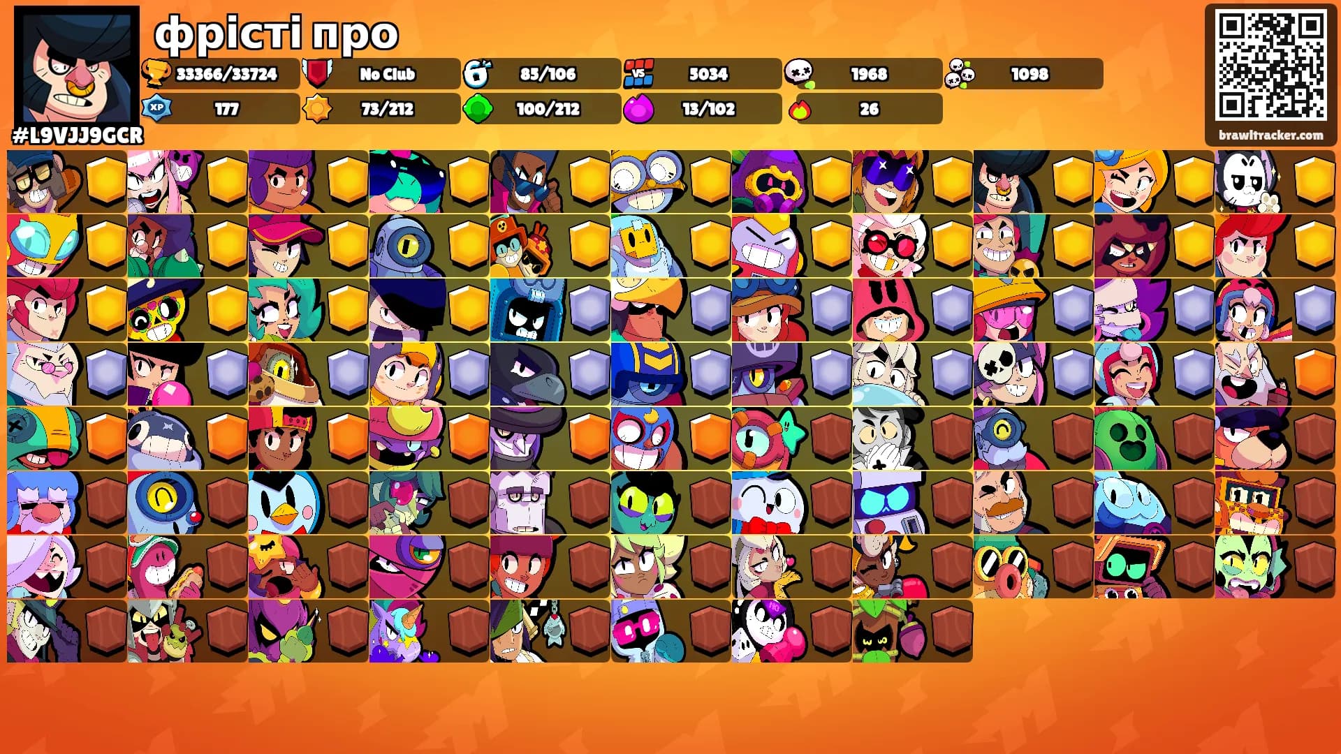 фрісті про's Ranks
