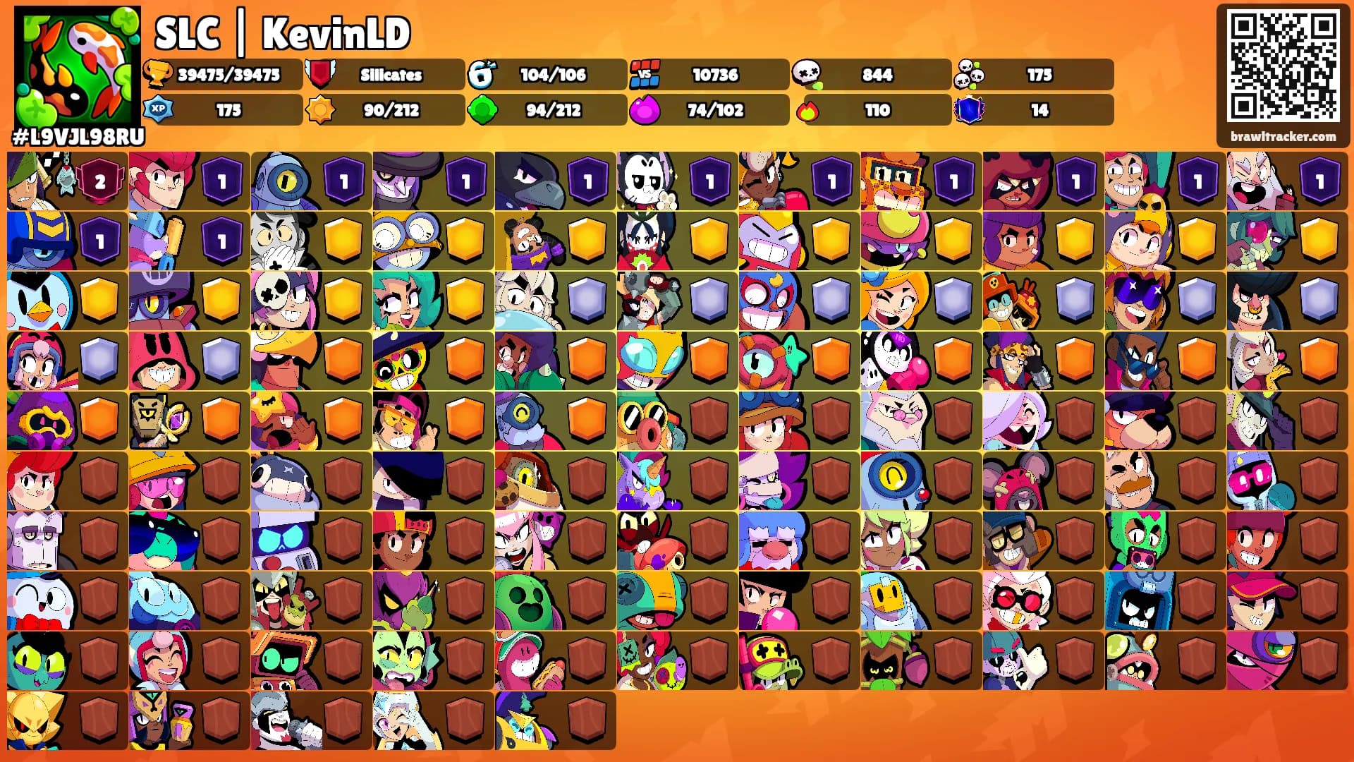 SLC | KevinLD's Ranks