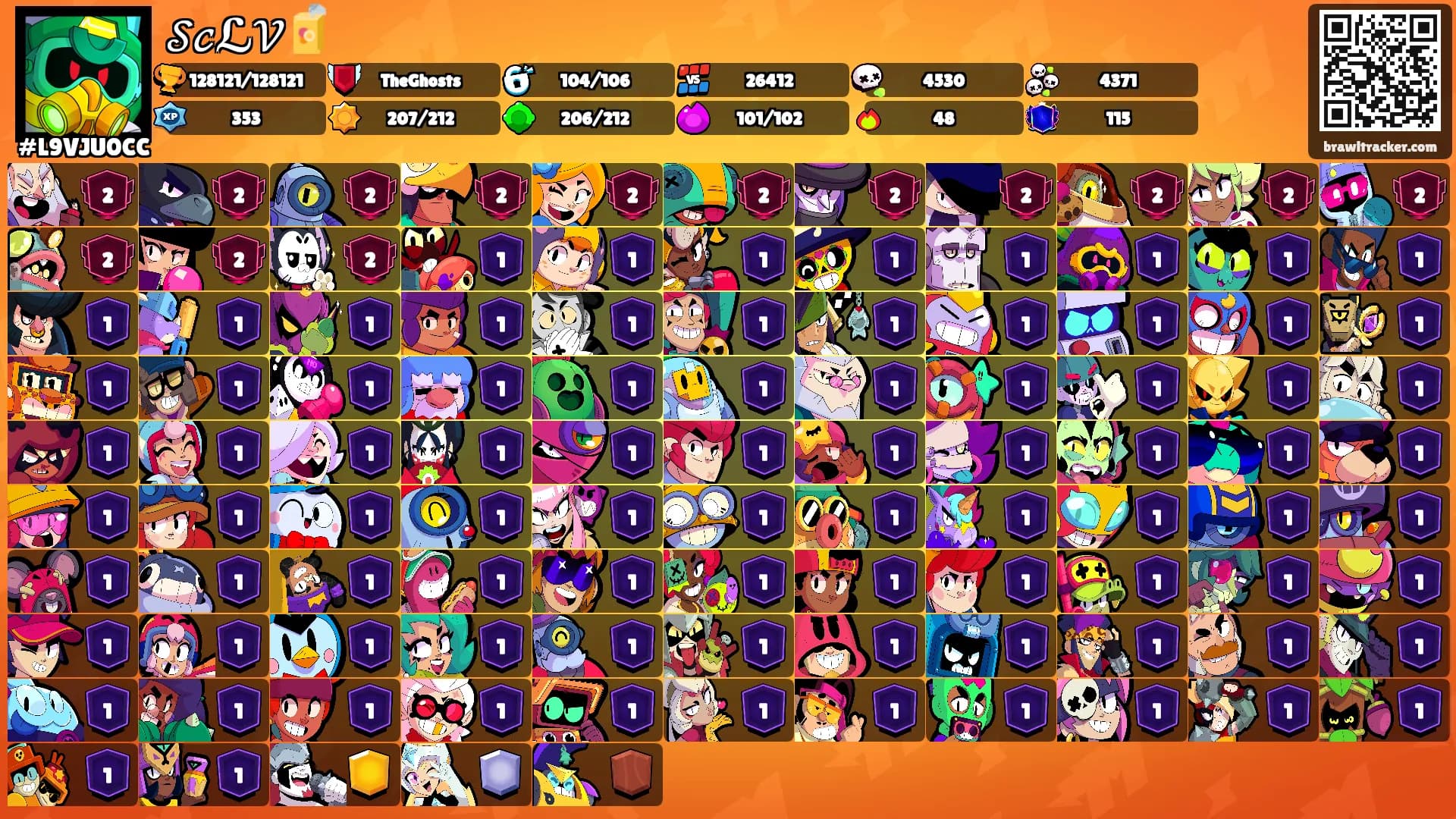 𝒮𝒸ℒ𝒱🧃's Ranks