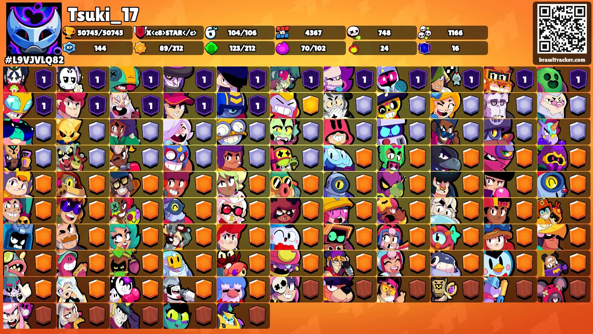 Tsuki_17's Ranks