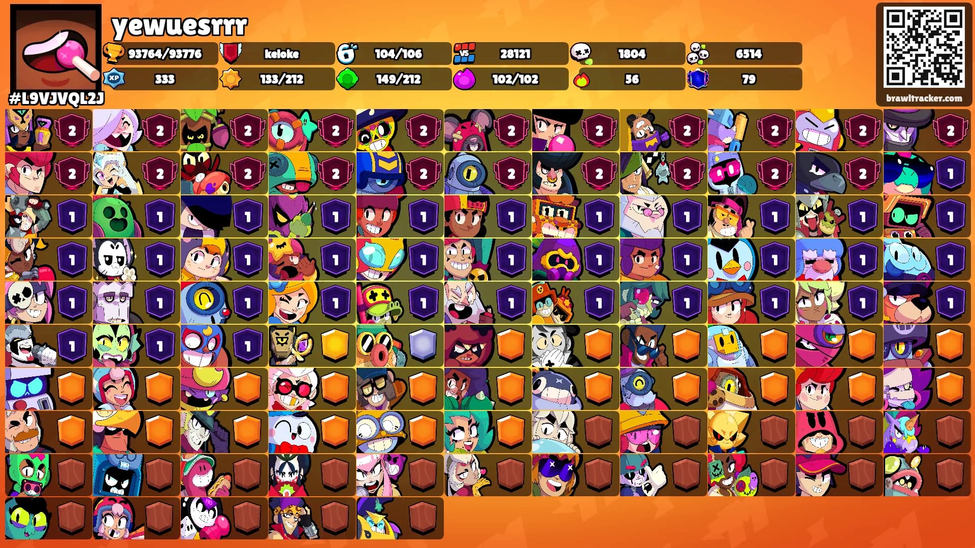 yewuesrrr's Ranks