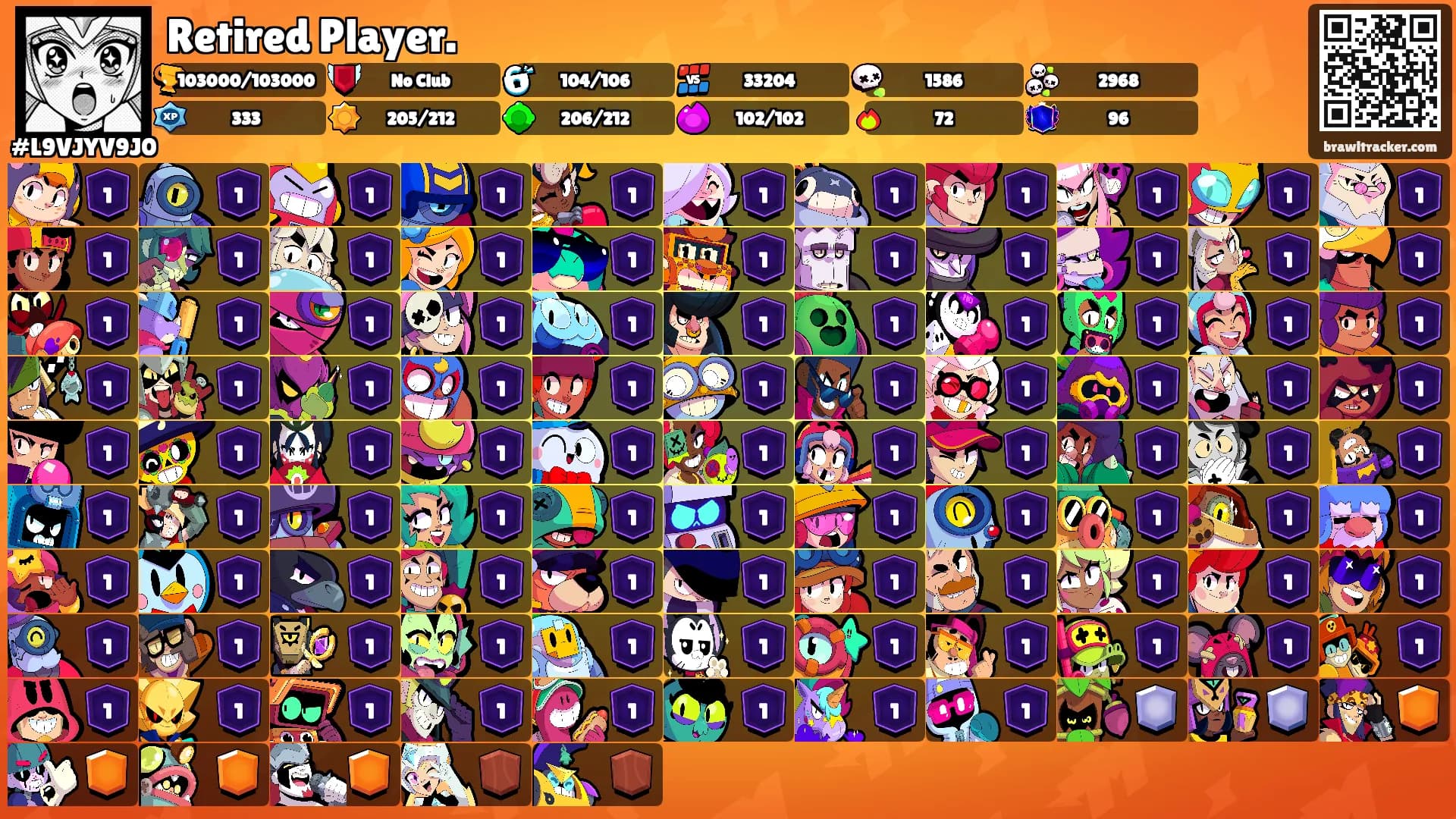 Retired Player.'s Ranks