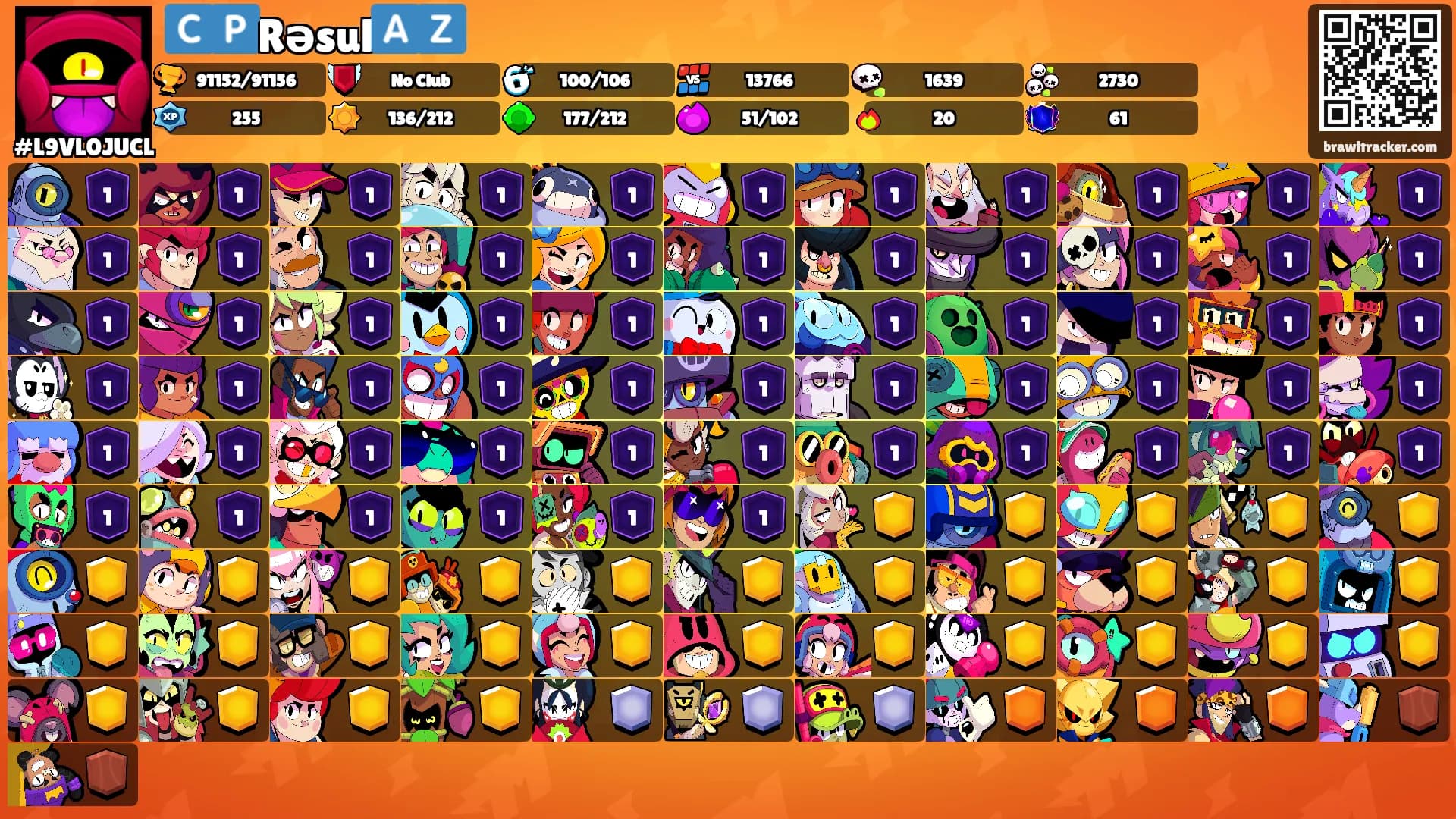 🇨🇵Rəsul🇦🇿's Ranks