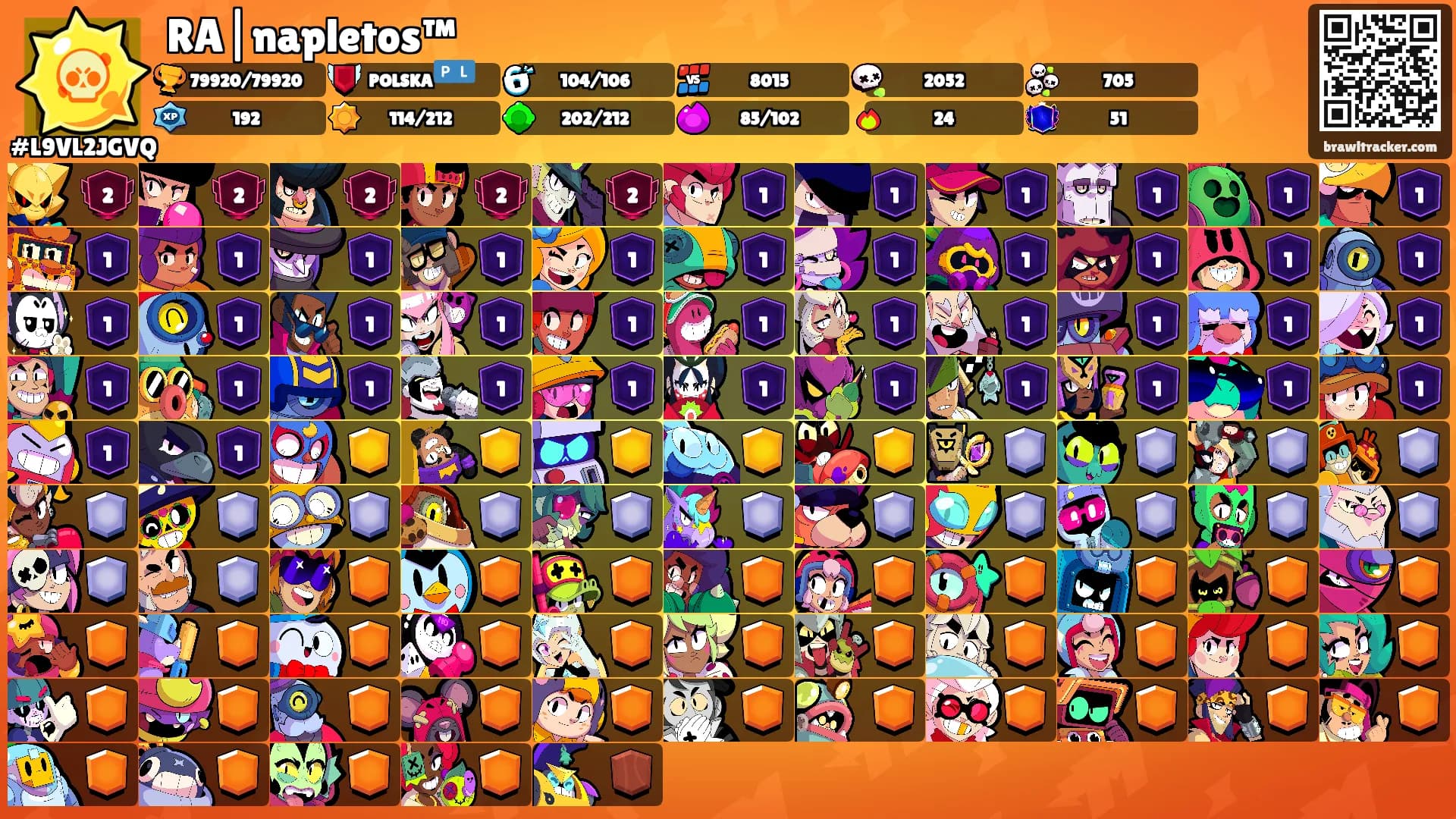 RA|napletos™'s Ranks